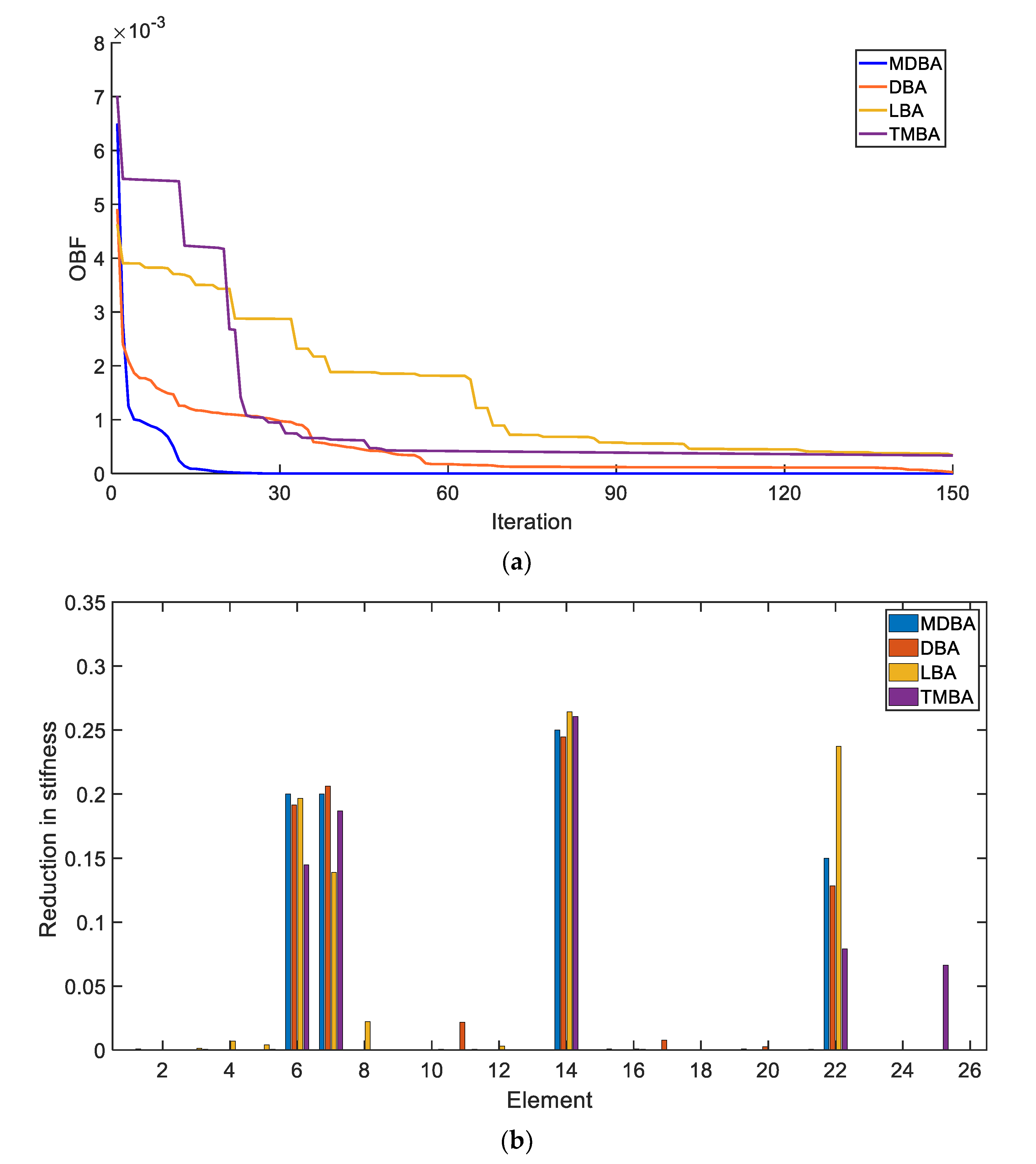 Applsci 11 06507 g011