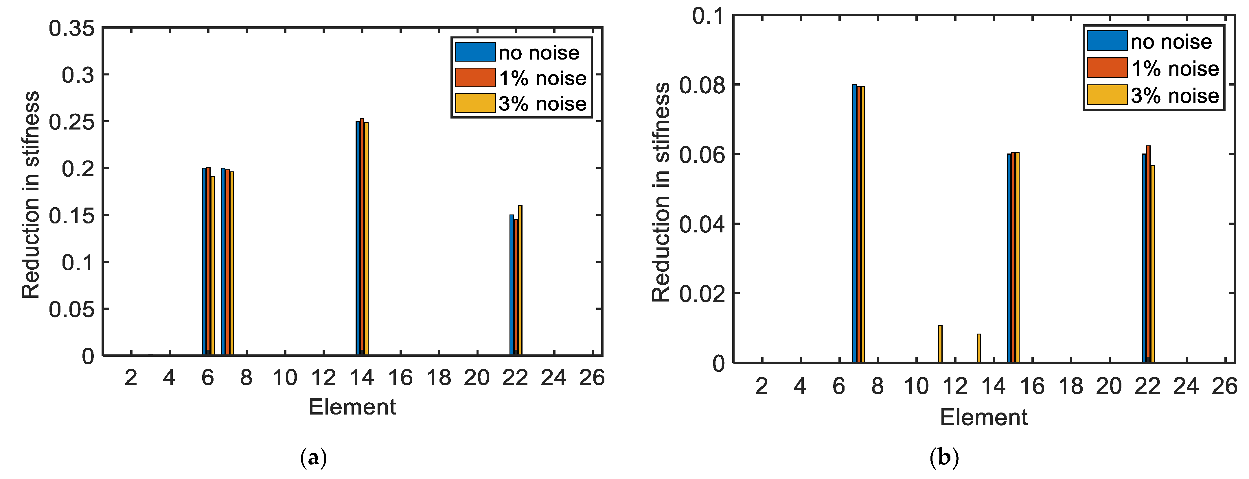 Applsci 11 06507 g012