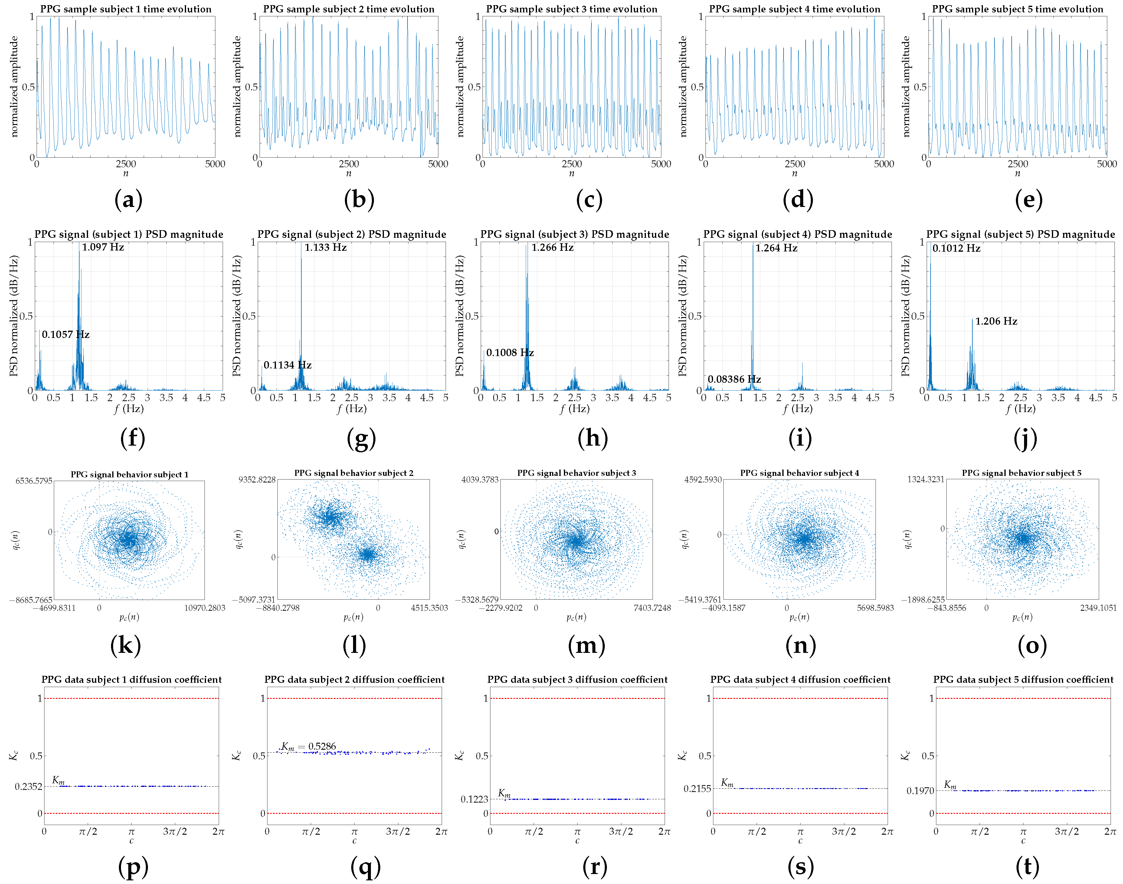 Applsci 11 06508 g002