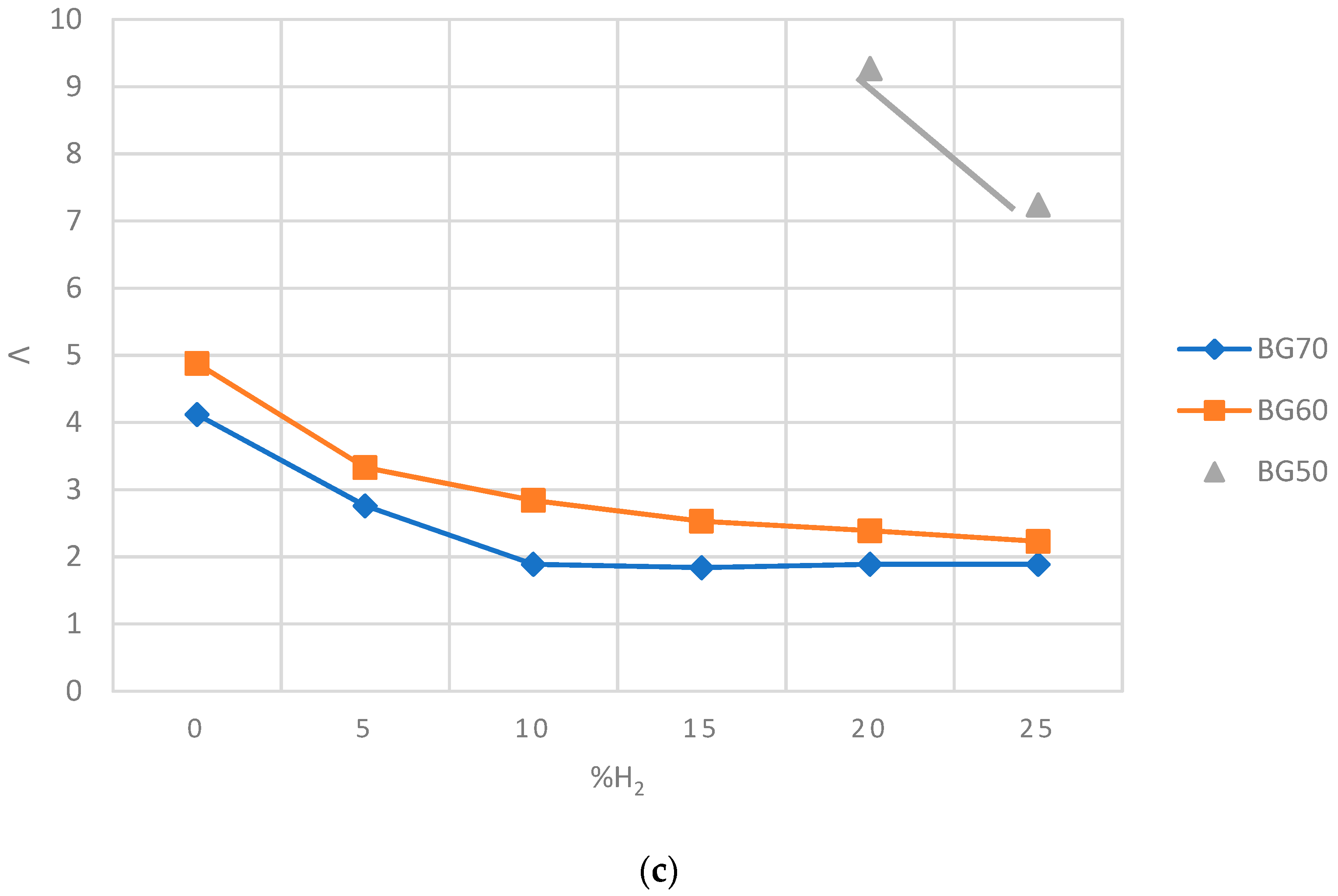 Applsci 11 06513 g011b