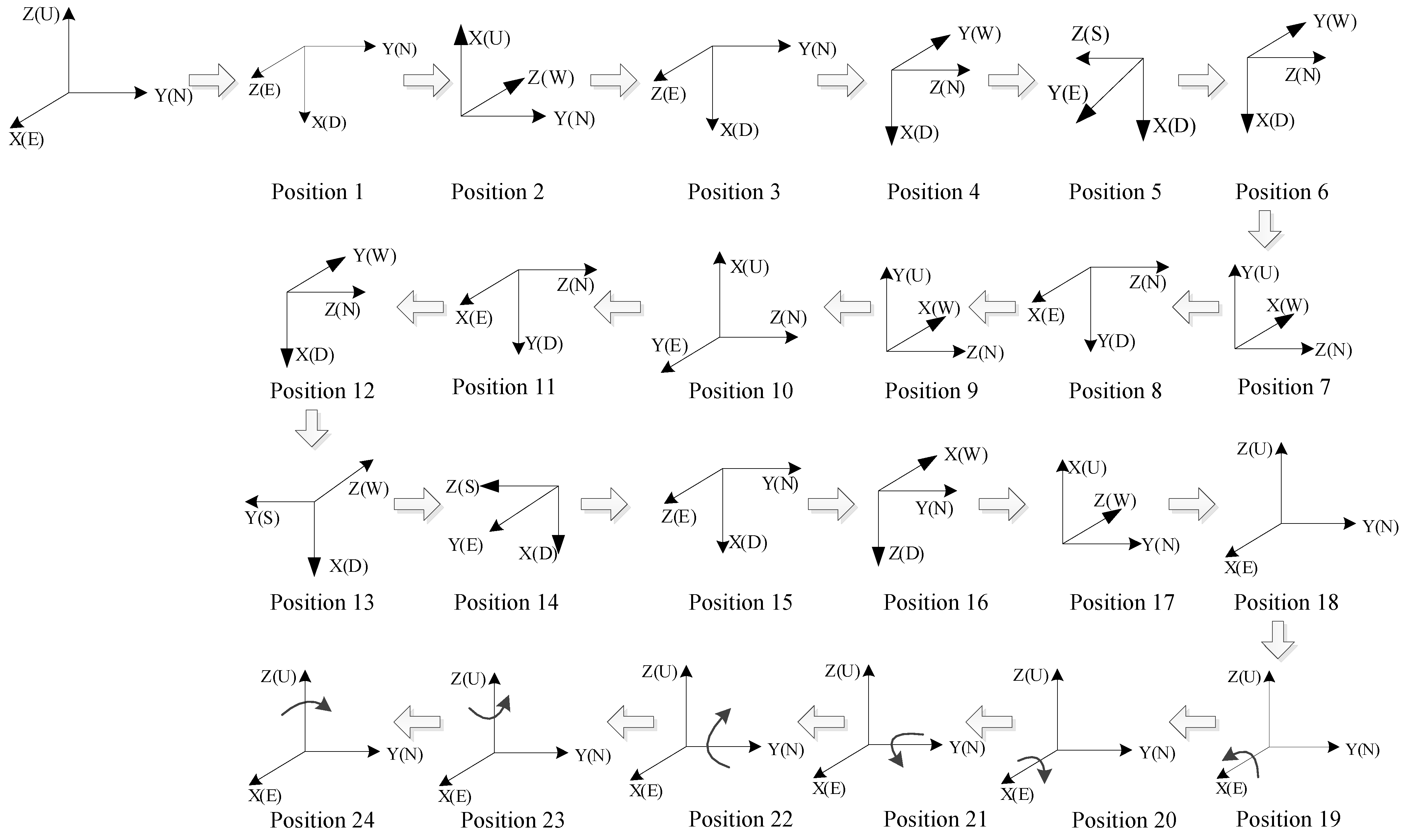 Applsci 11 06514 g004