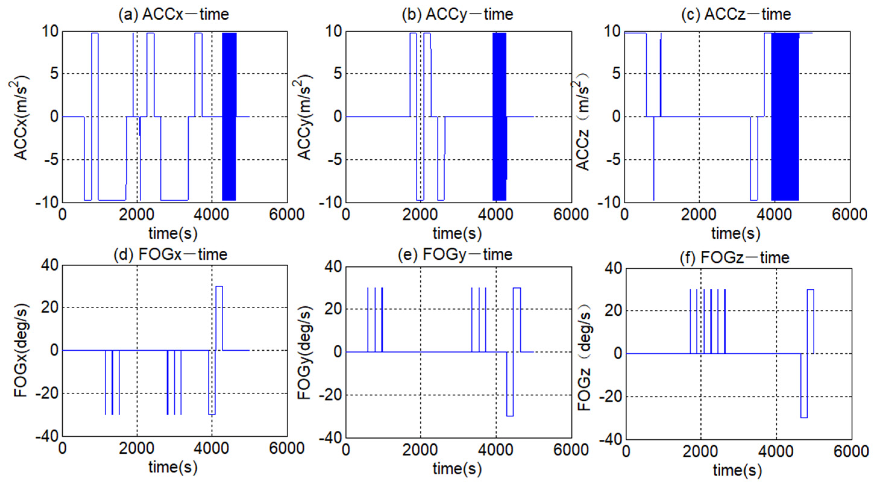 Applsci 11 06514 g005