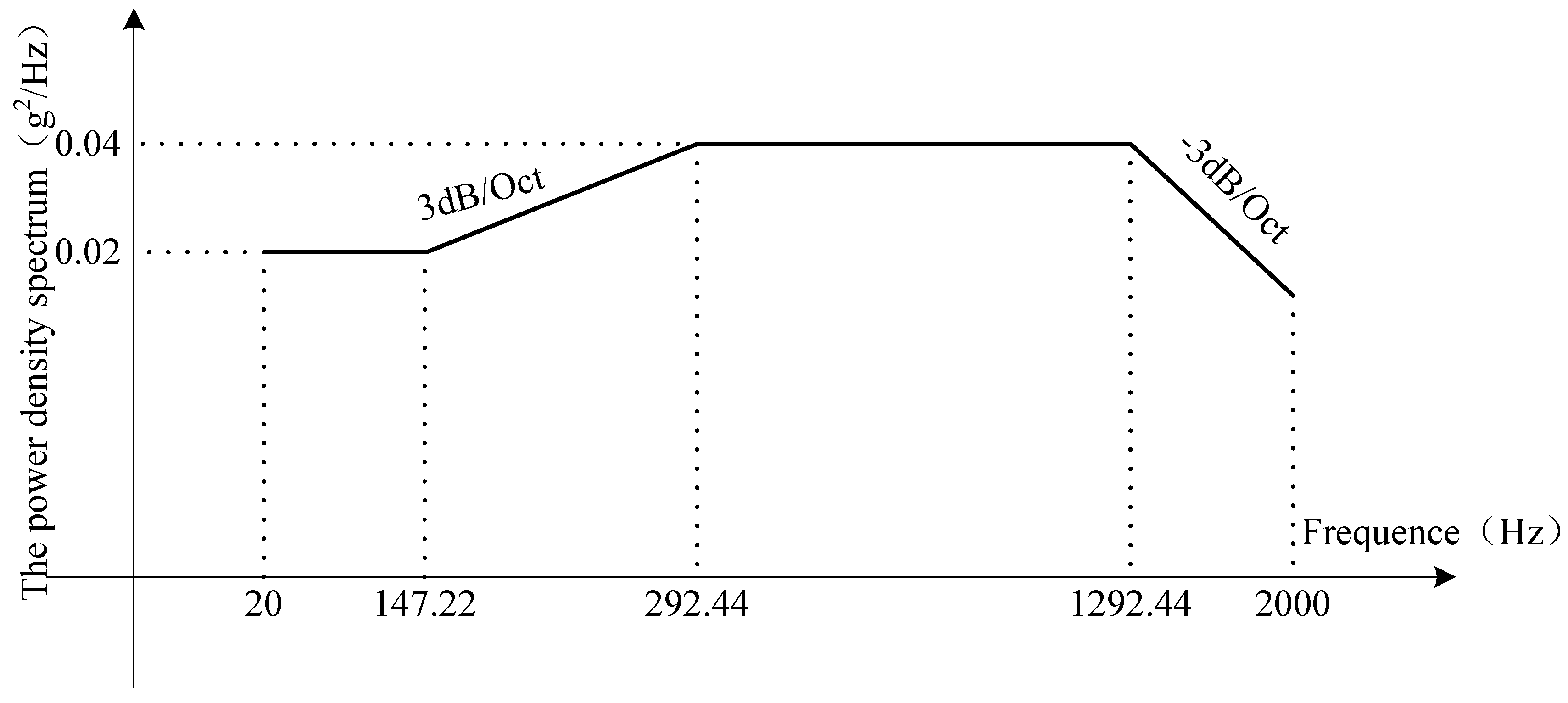 Applsci 11 06514 g017