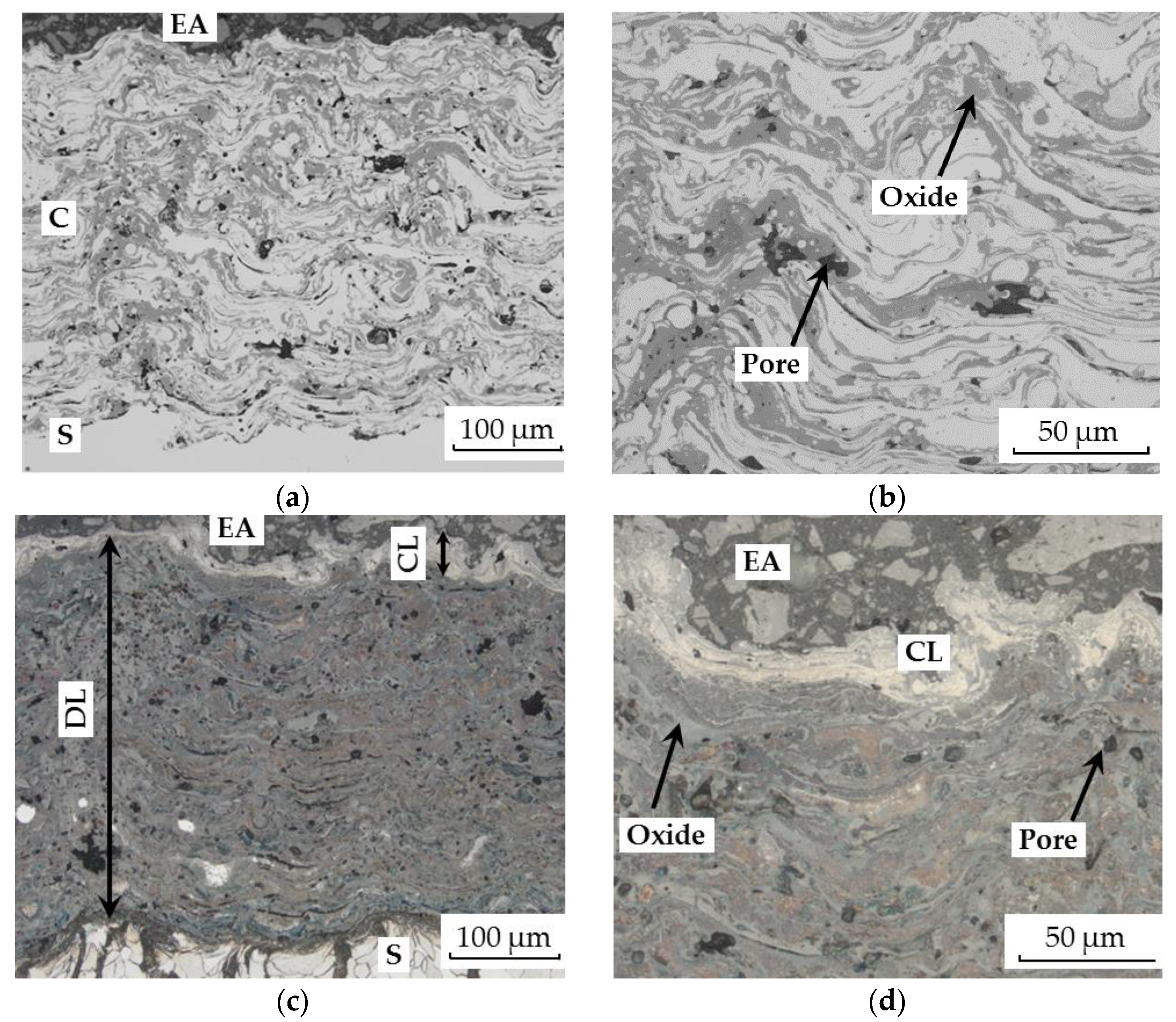 Applsci 11 06520 g001