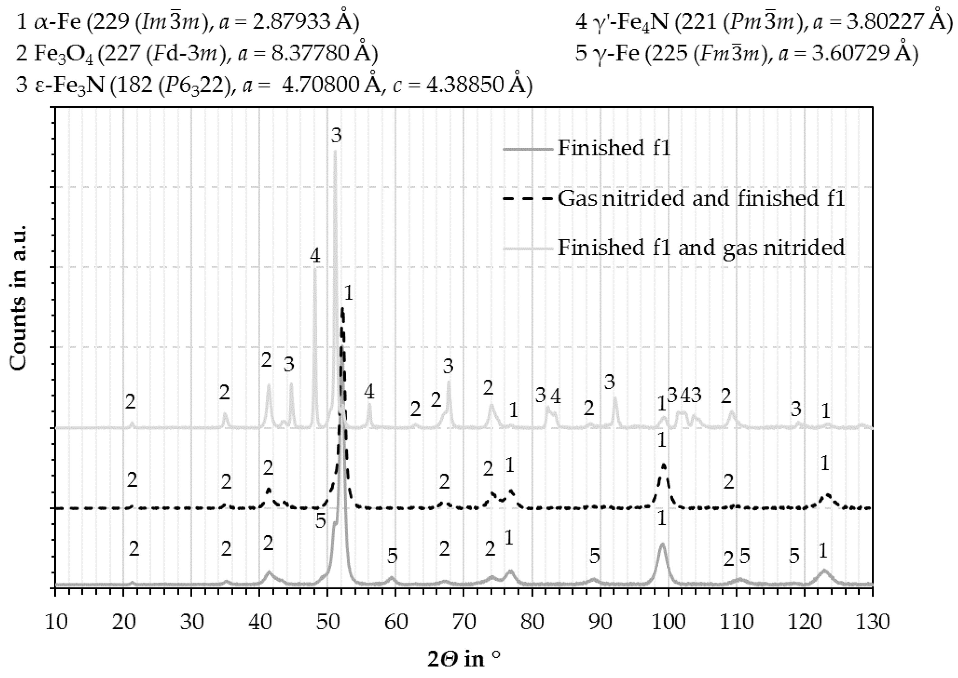 Applsci 11 06520 g002