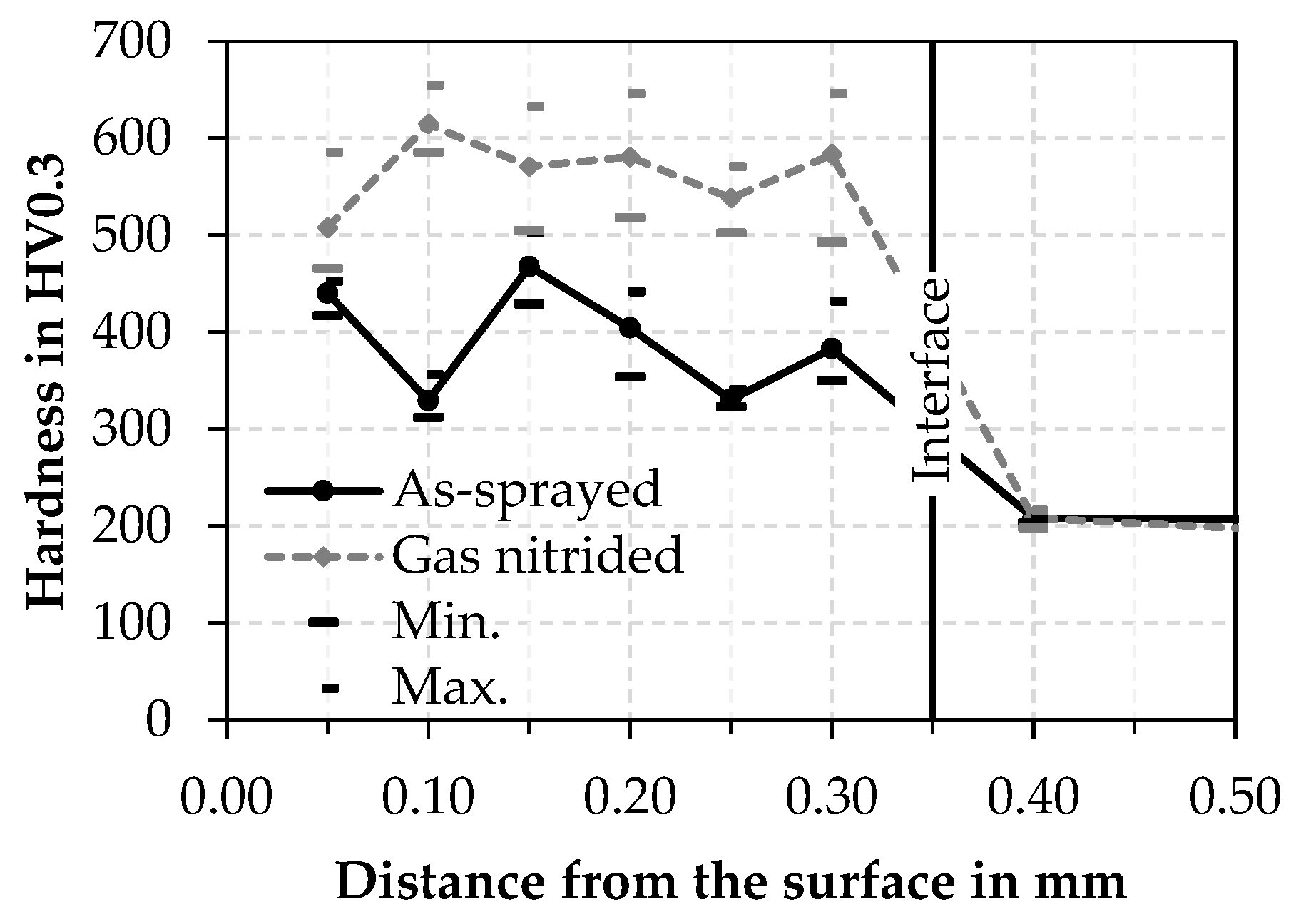Applsci 11 06520 g003