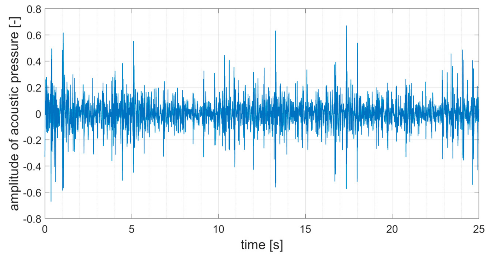 Applsci 11 06535 g003