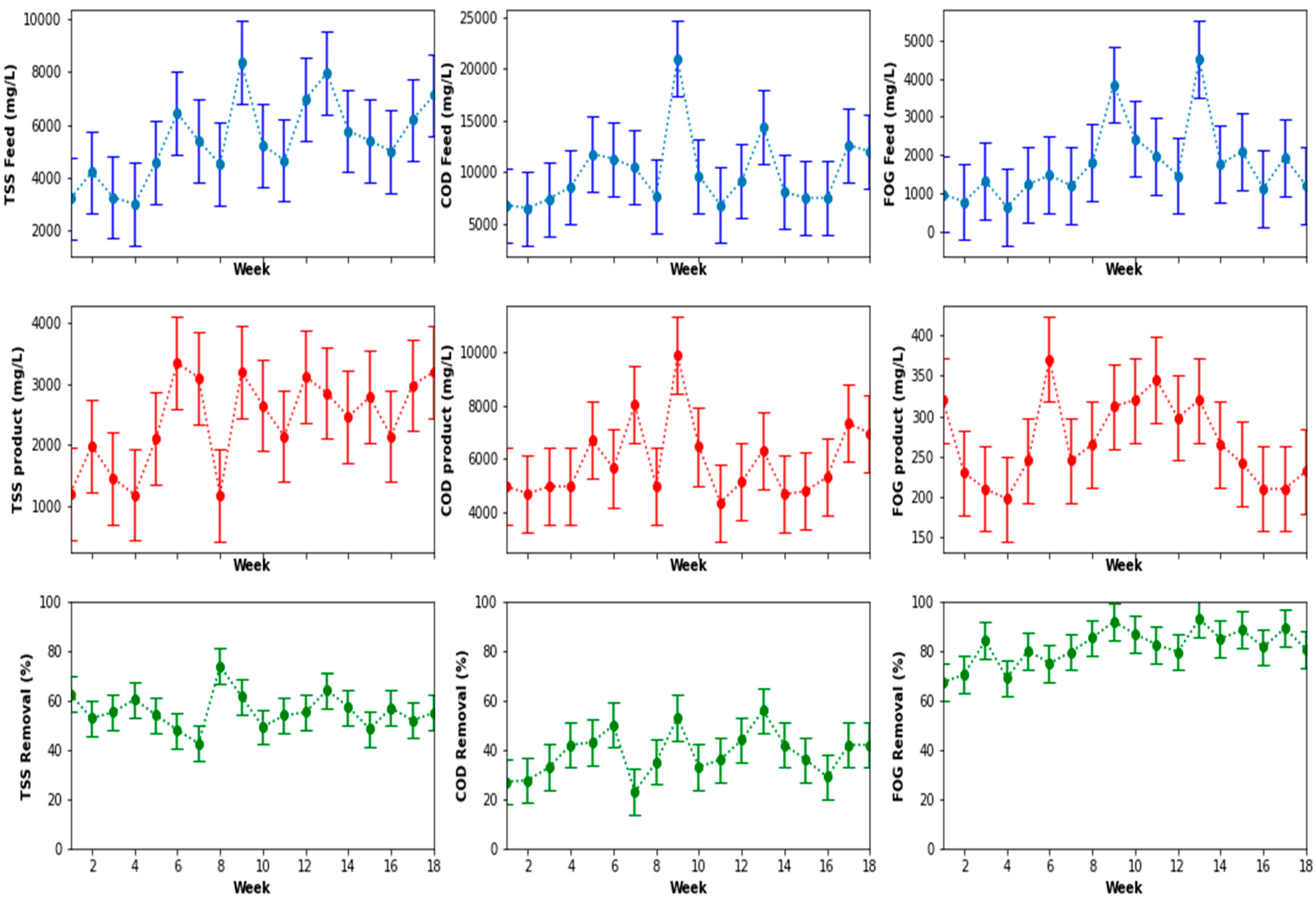 Applsci 11 06536 g004