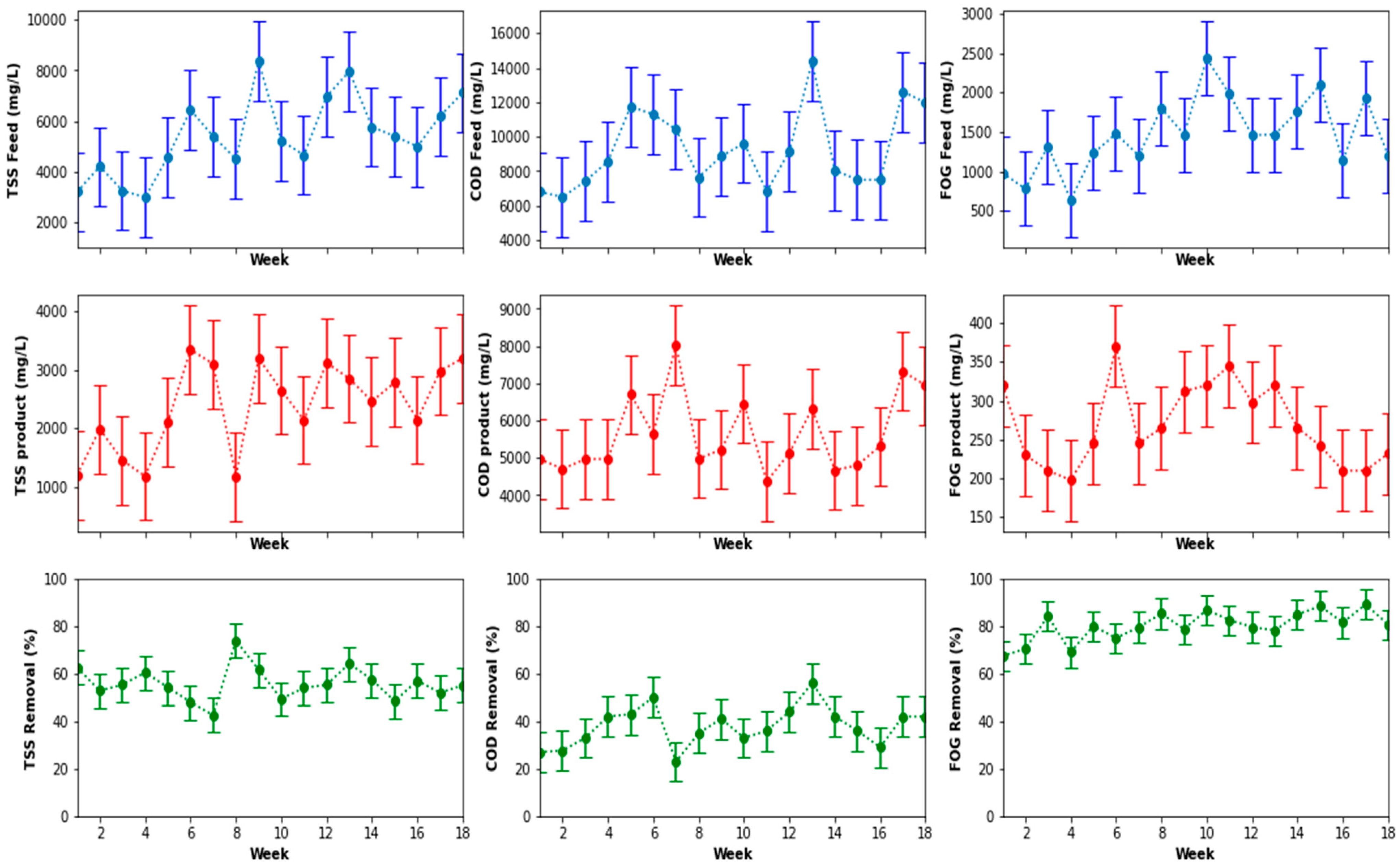 Applsci 11 06536 g006
