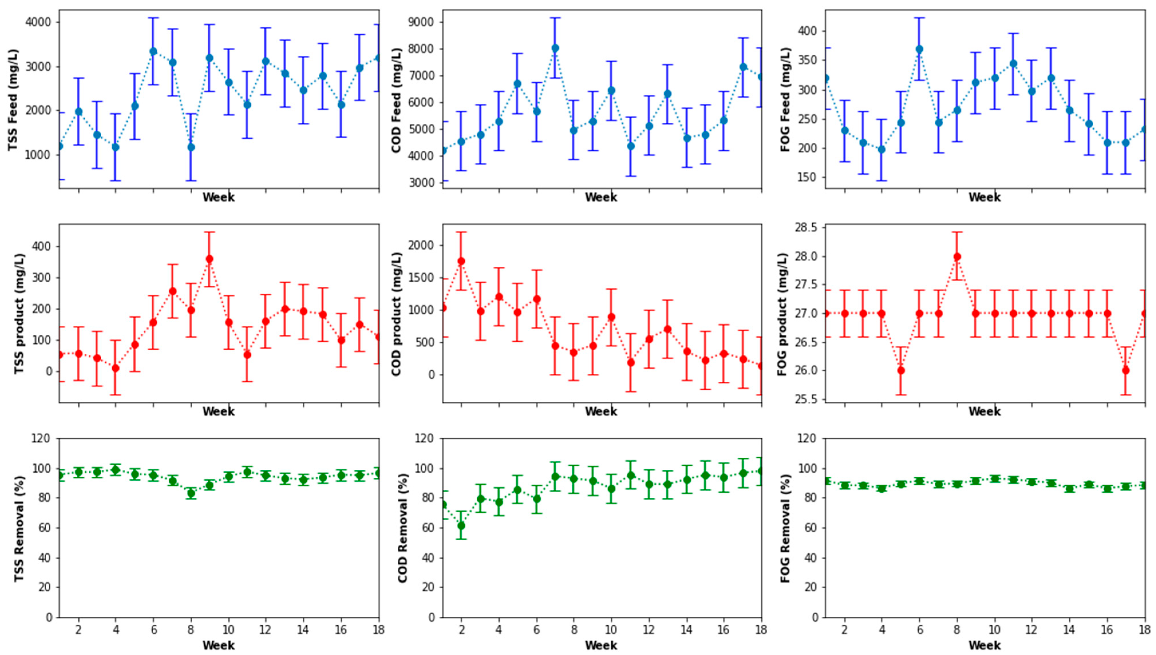 Applsci 11 06536 g010