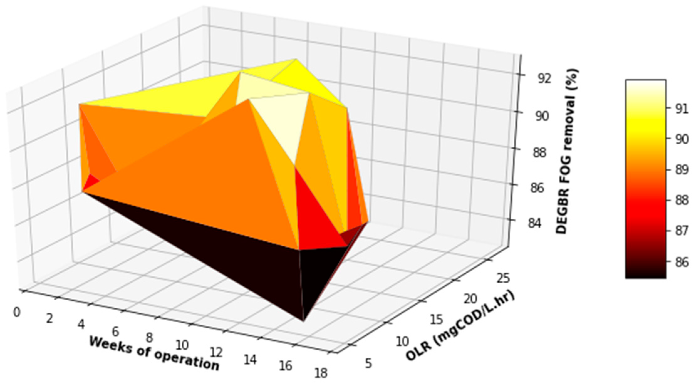 Applsci 11 06536 g011