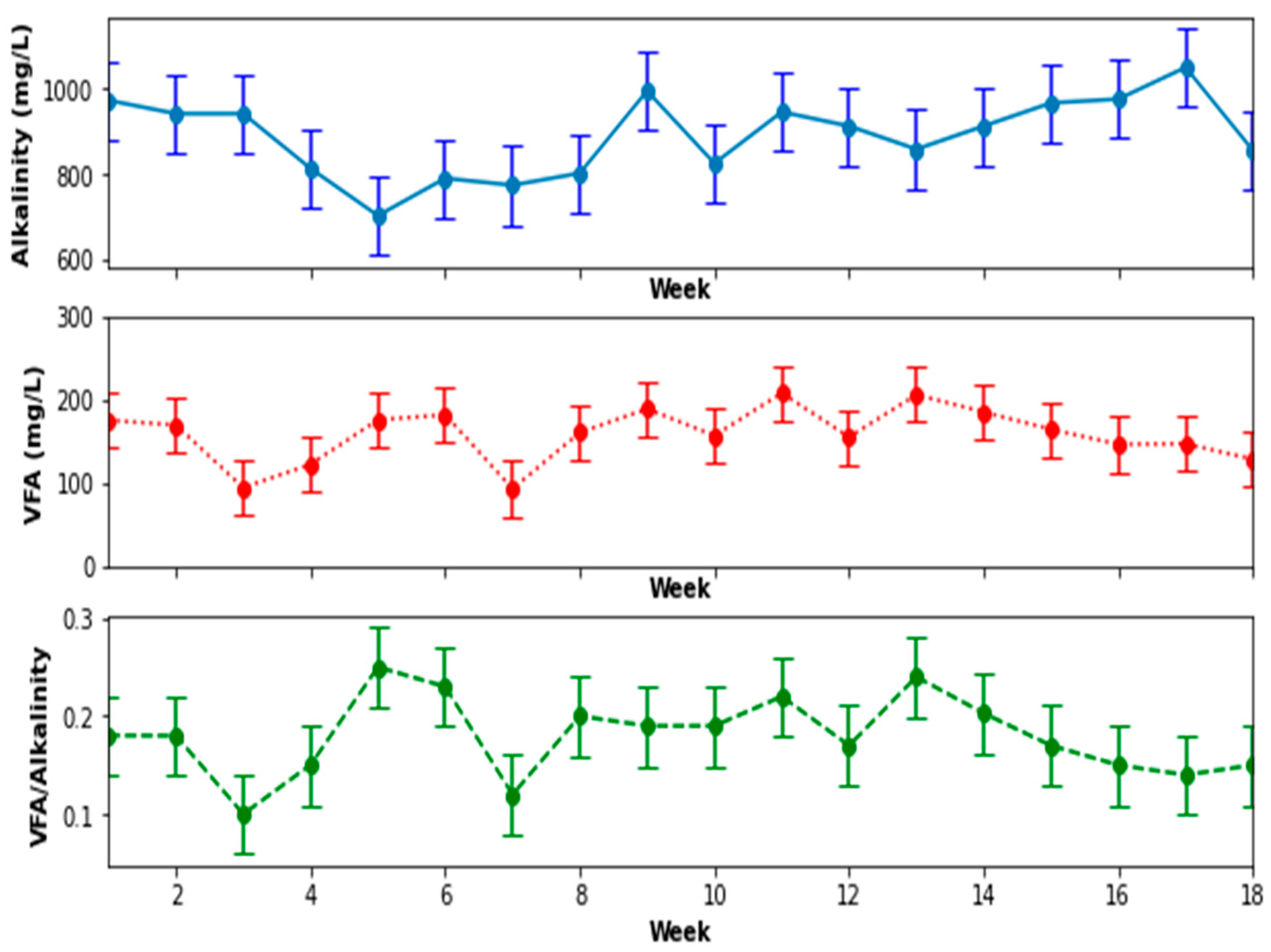 Applsci 11 06536 g015