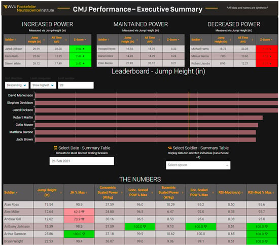 Benchmark Electronics AVEX SM Force Testers R