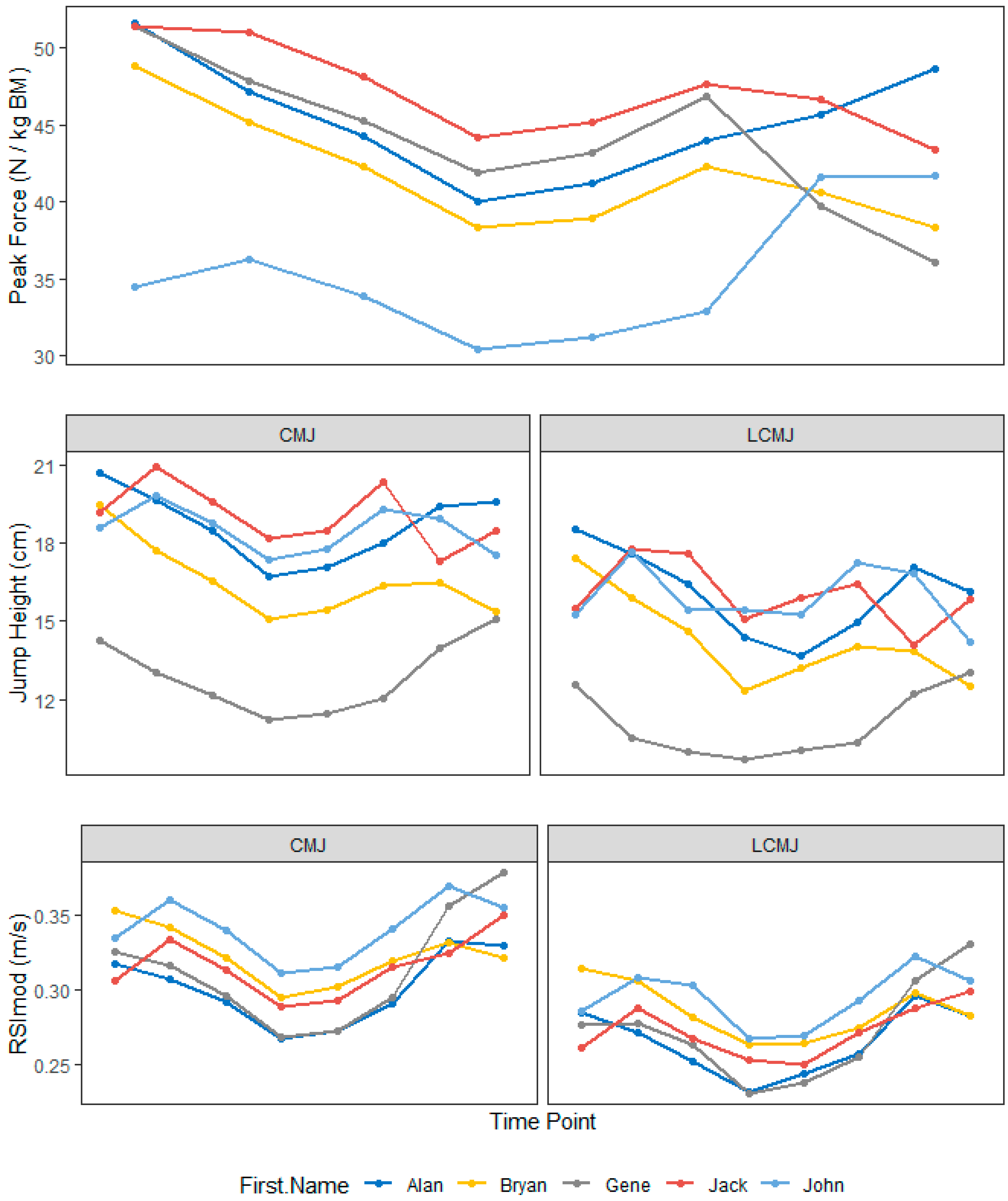 Applsci 11 06538 g006 Applsci 11 06538 g006