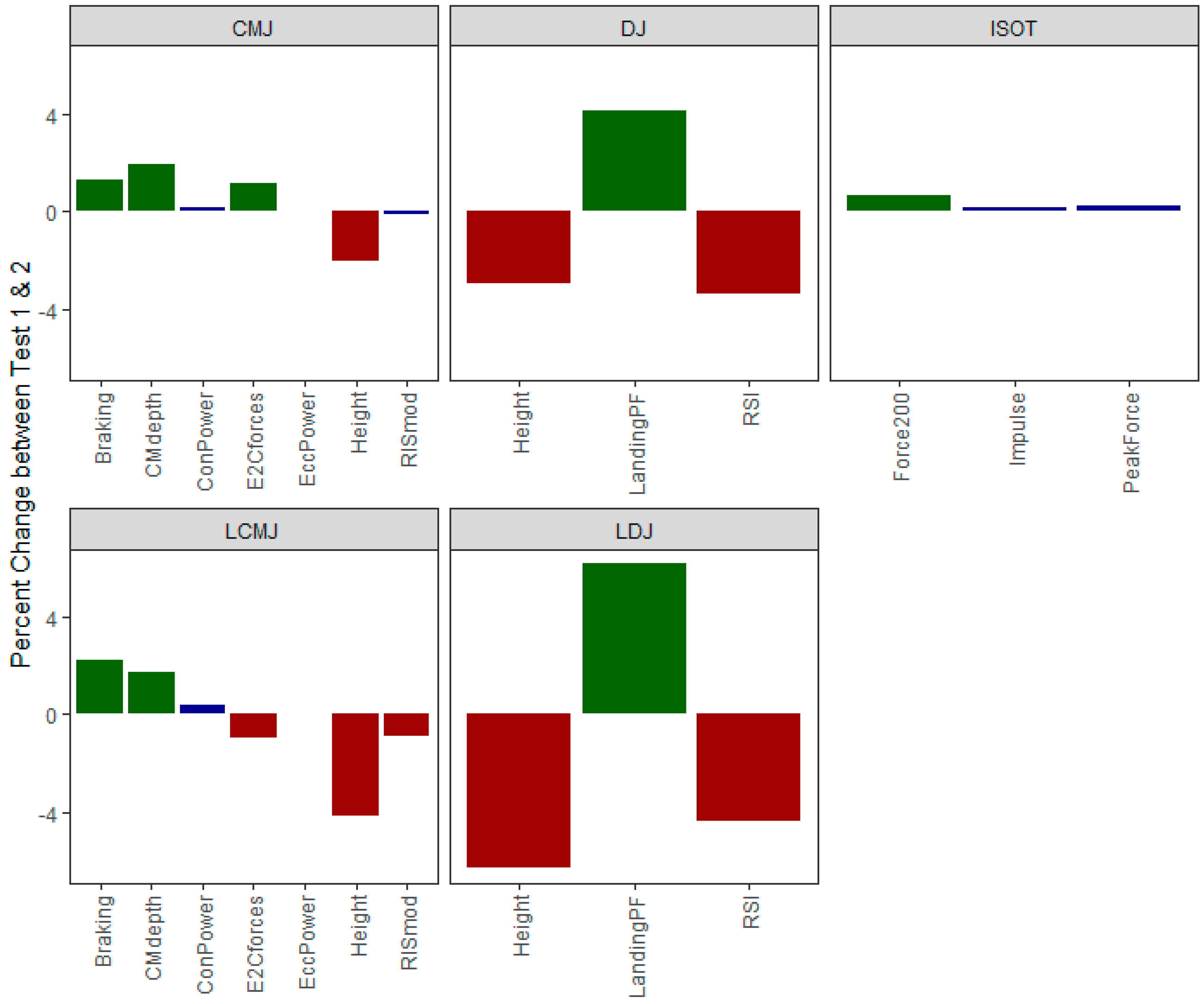 Applsci 11 06538 g008 Applsci 11 06538 g008