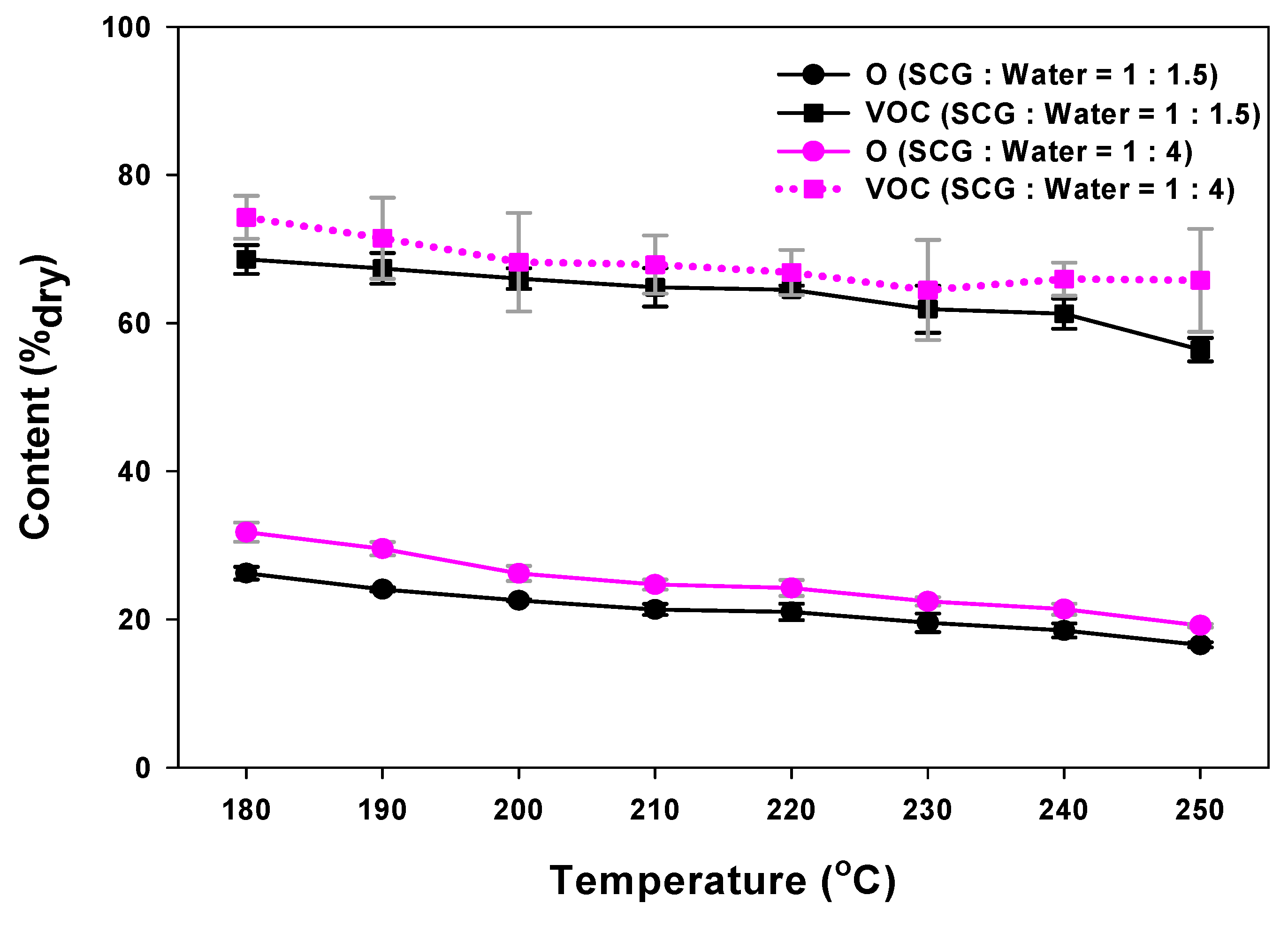 Applsci 11 06542 g006