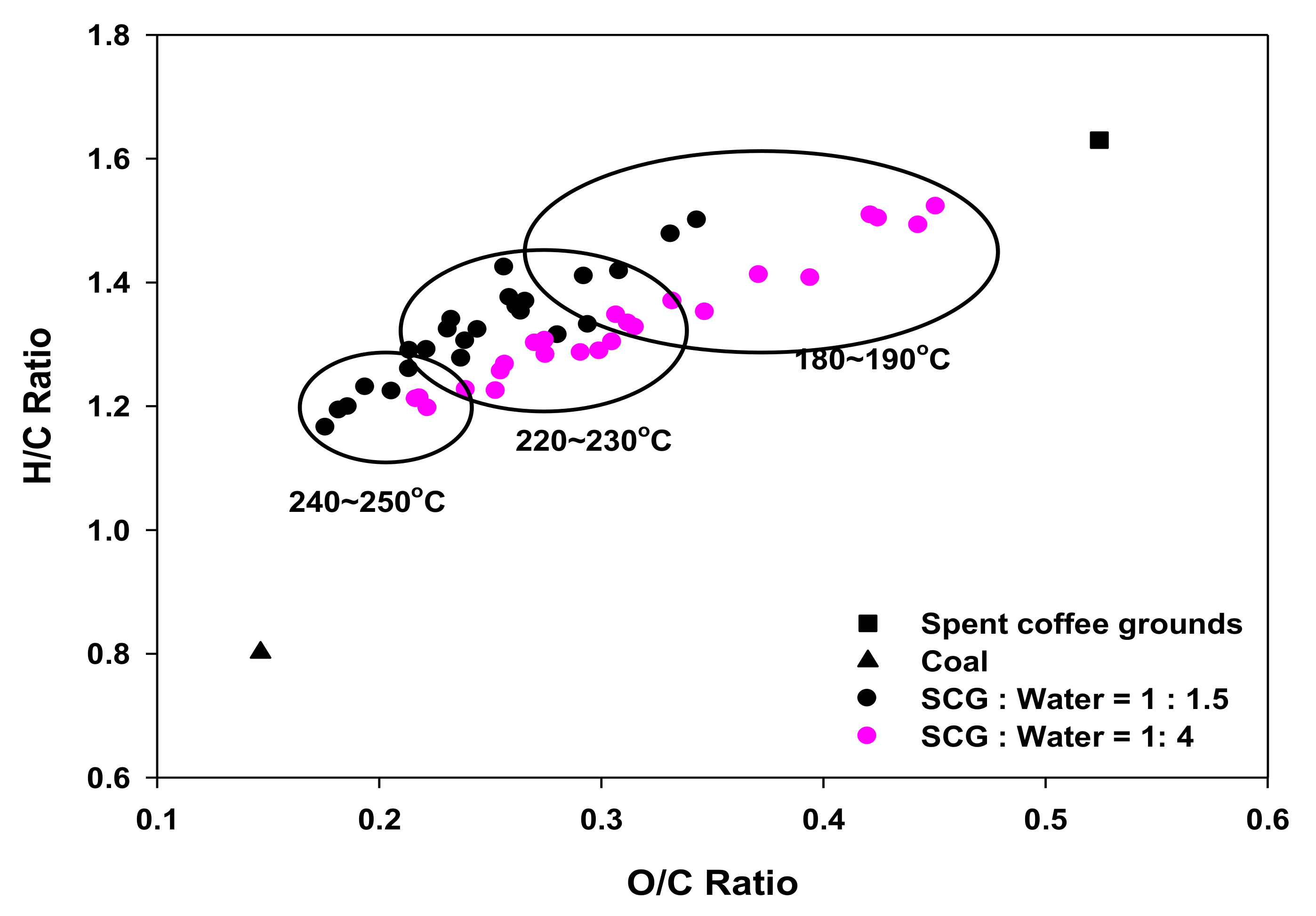 Applsci 11 06542 g008
