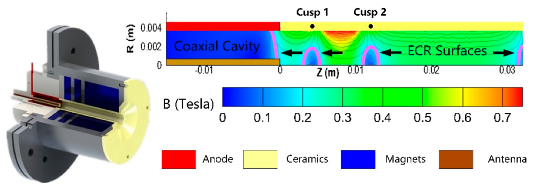 Applsci 11 06549 g019