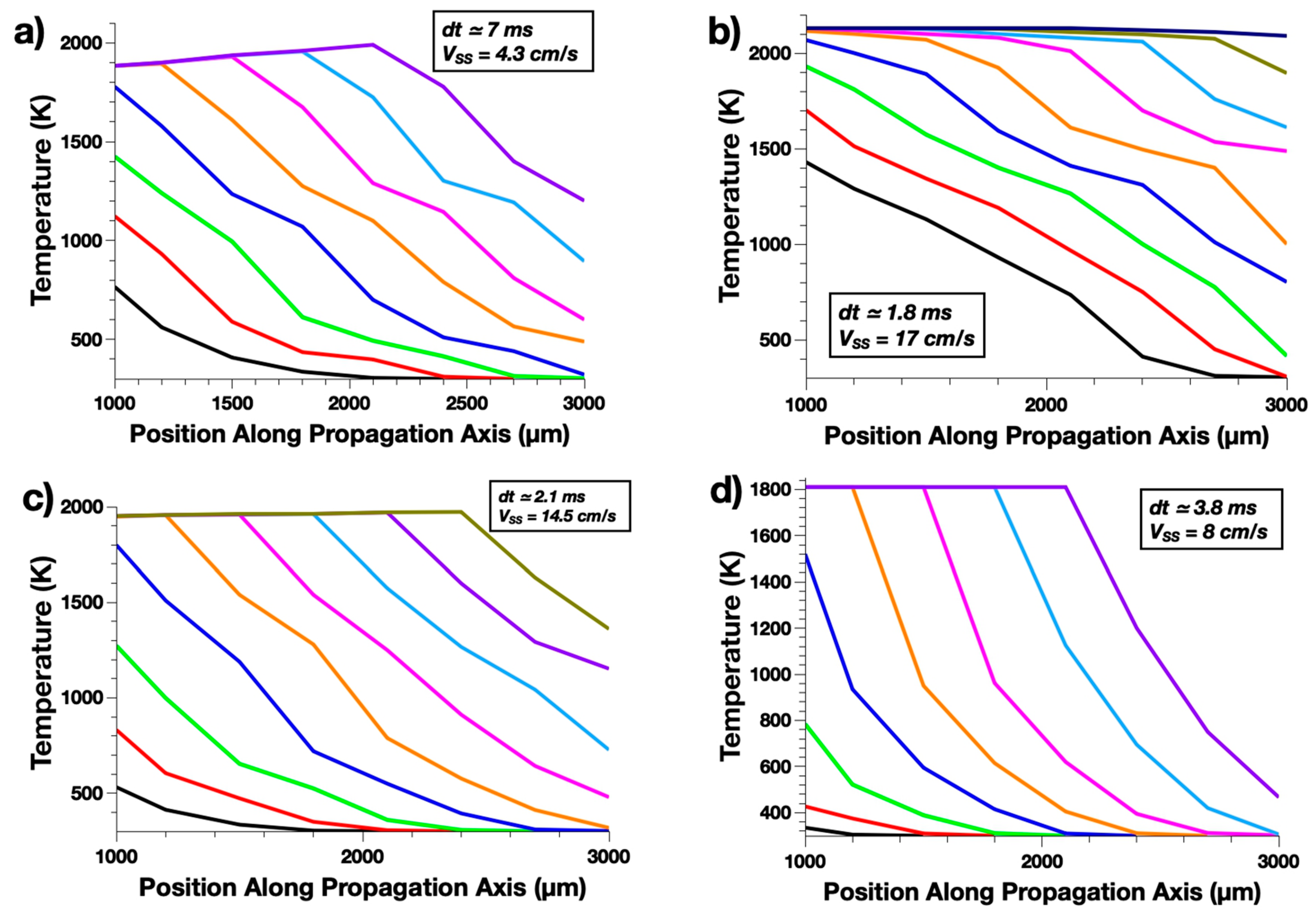 Applsci 11 06553 g004