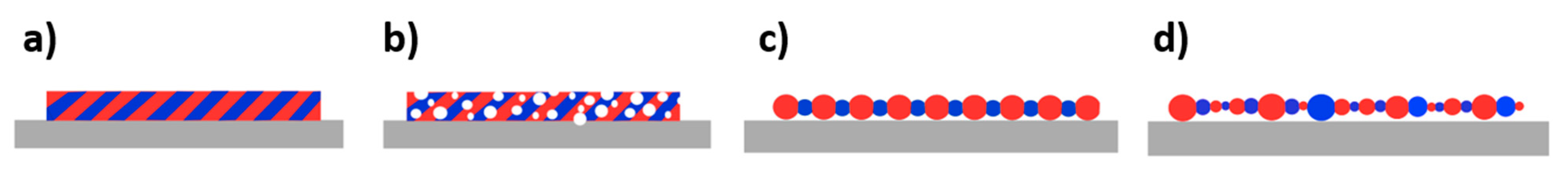 Applsci 11 06553 g006