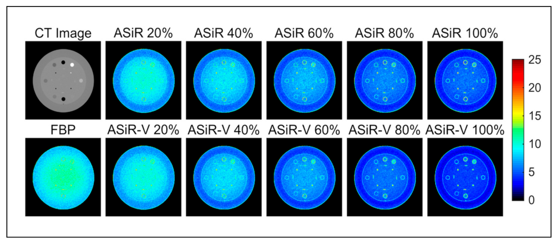 Applied Sciences Free Full Text A Voxel Based Assessment Of Noise Properties In Computed Tomography Imaging With The Asir V And Asir Iterative Reconstruction Algorithms Html