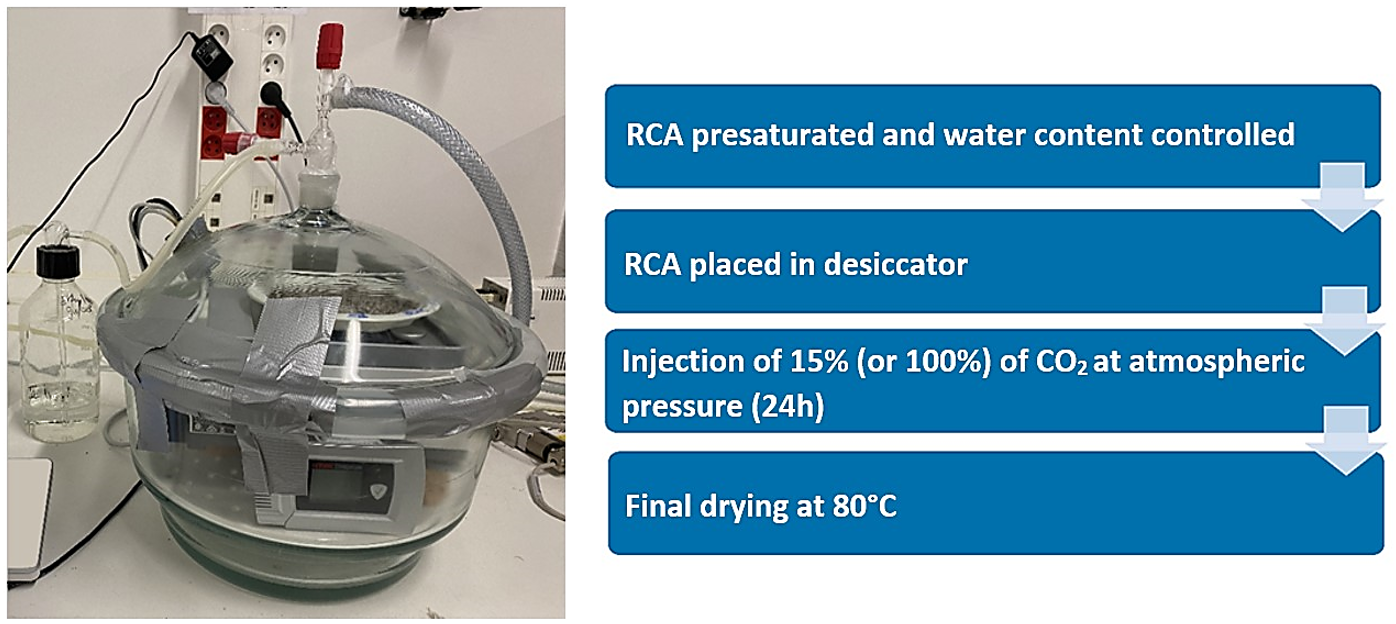 Applsci 11 06571 g001