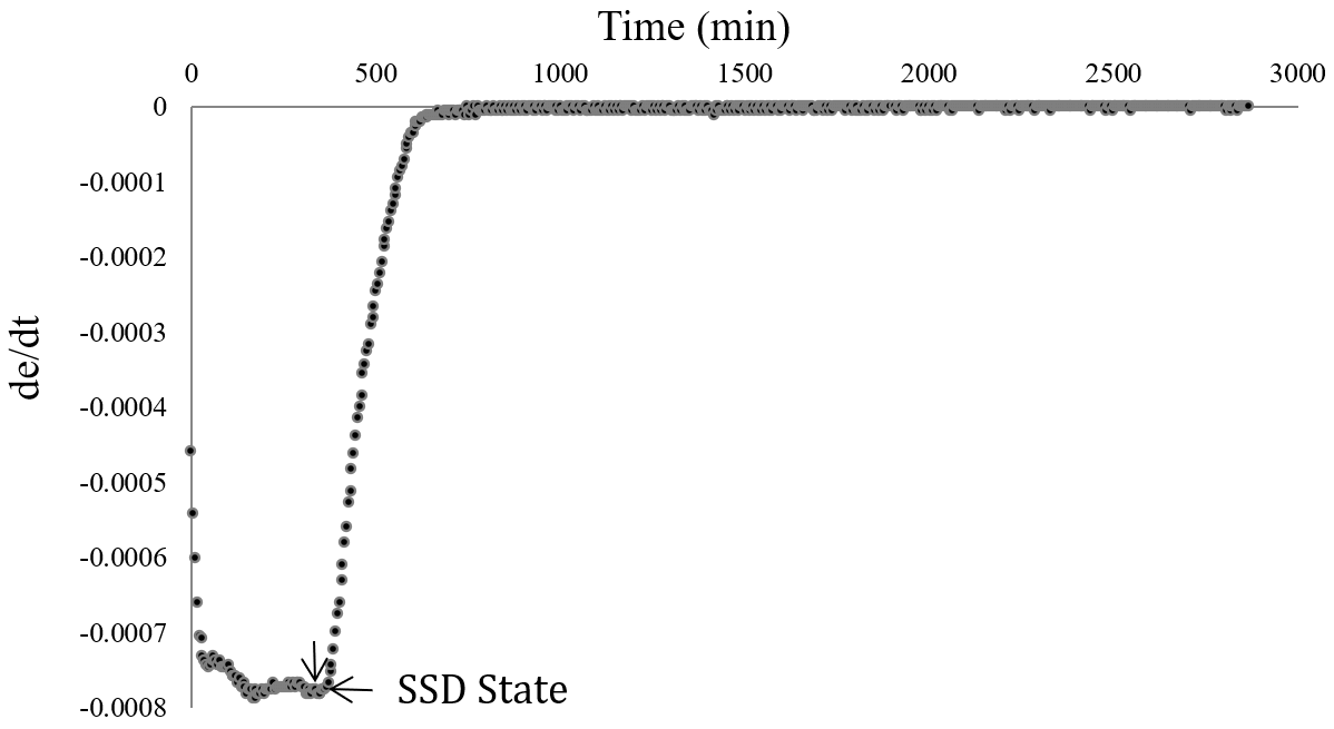 Applsci 11 06571 g002