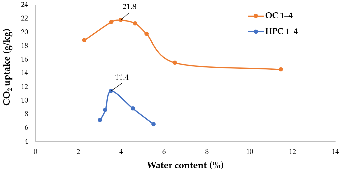 Applsci 11 06571 g008