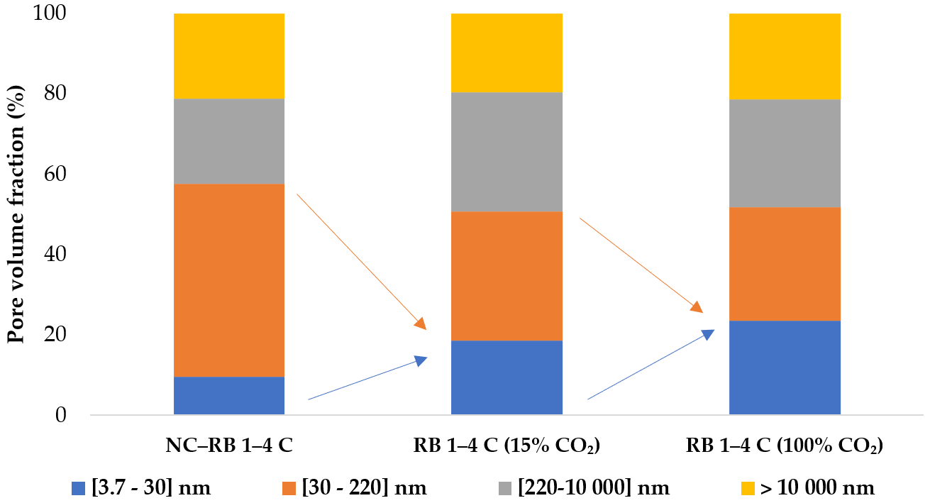 Applsci 11 06571 g019