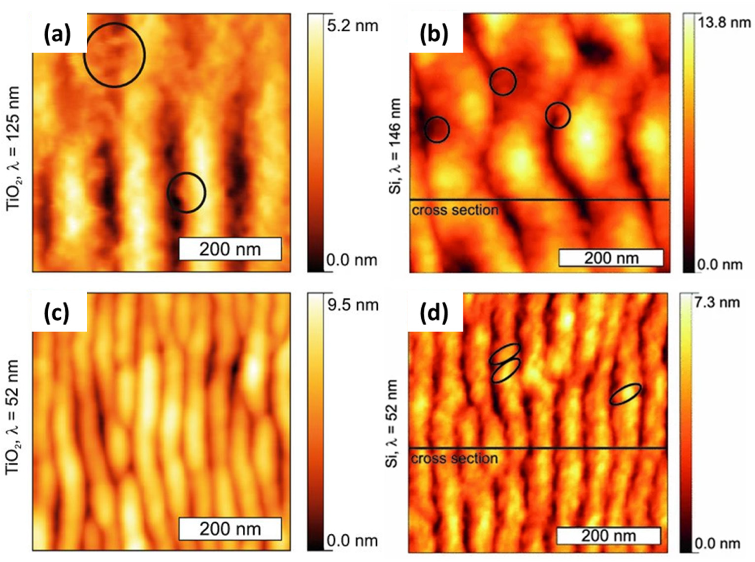Applsci 11 06575 g004 Applsci 11 06575 g004