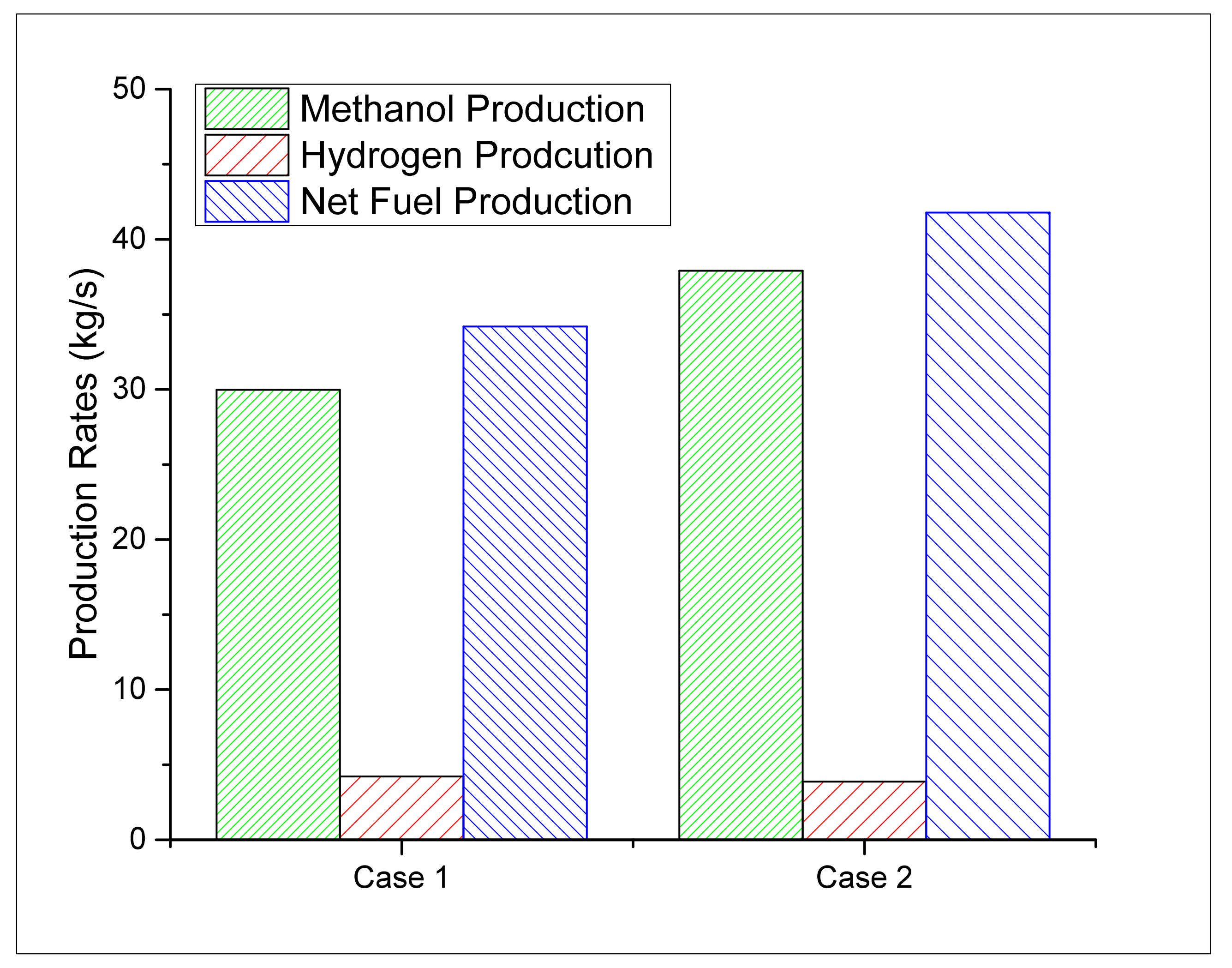 Applsci 11 06577 g004