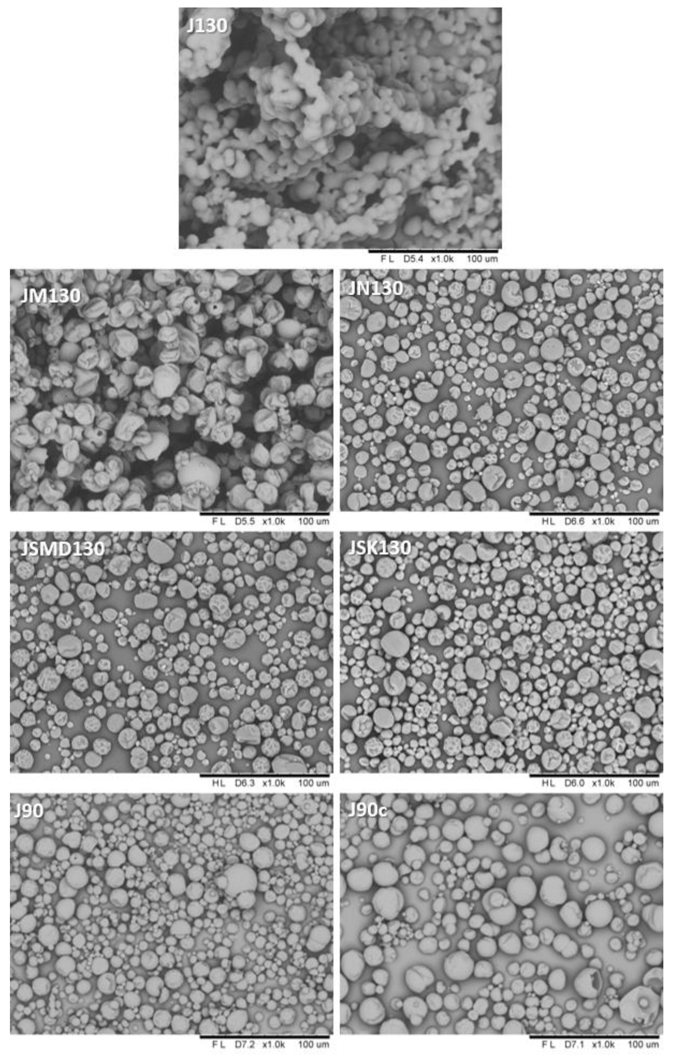 Applsci 11 06578 g001