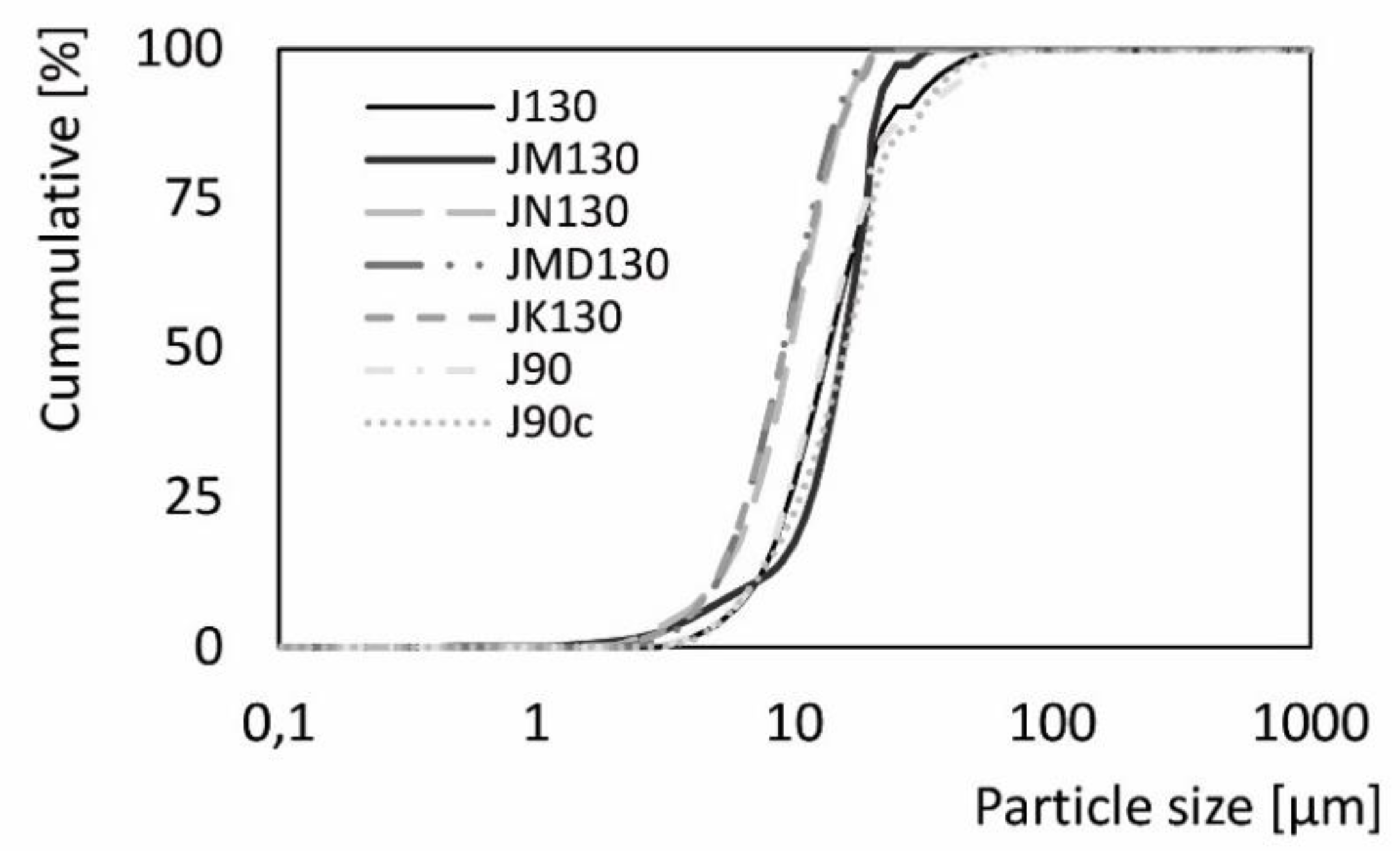 Applsci 11 06578 g003