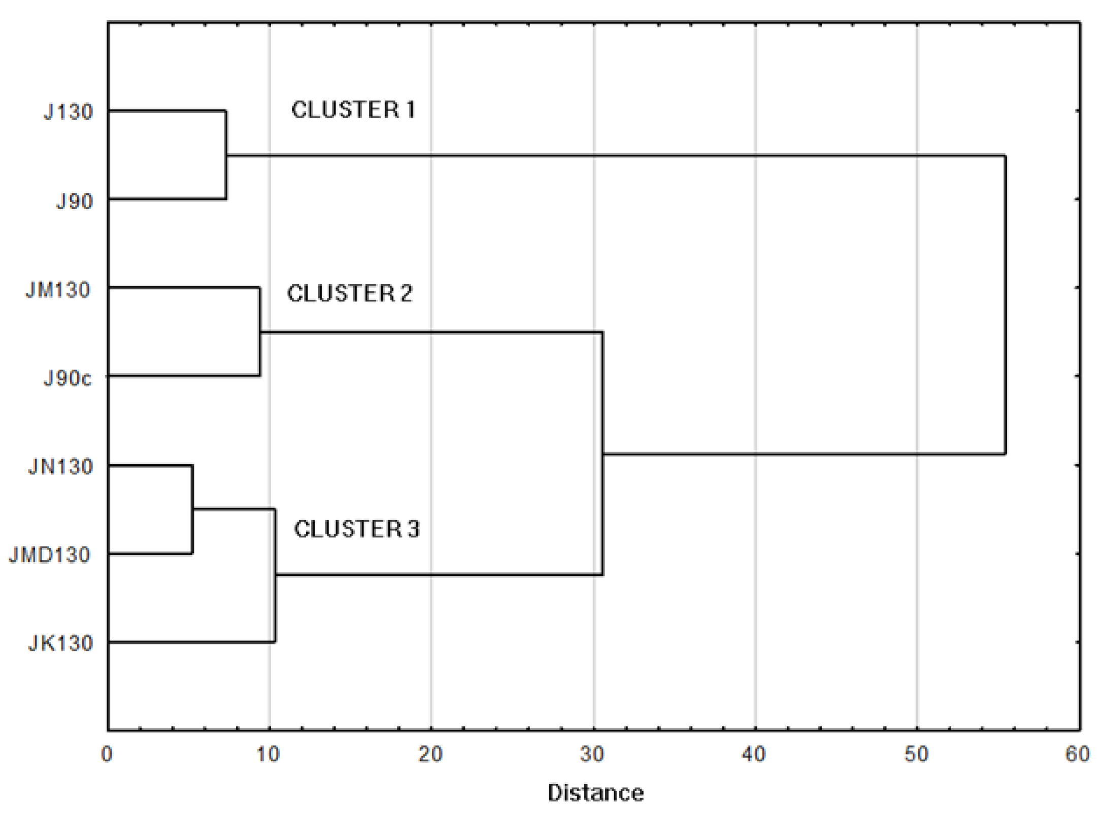 Applsci 11 06578 g005