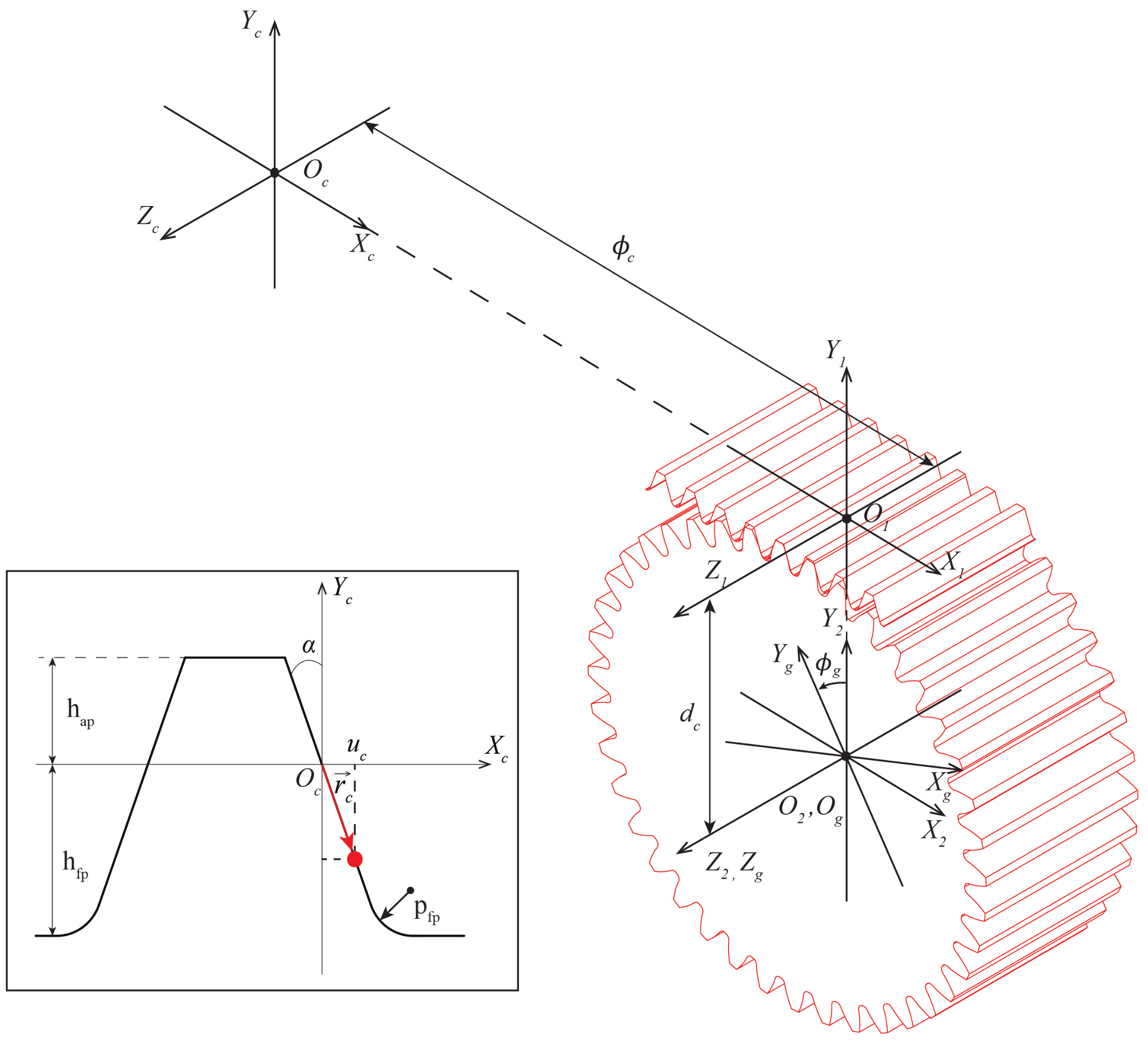 Applsci 11 06582 g001