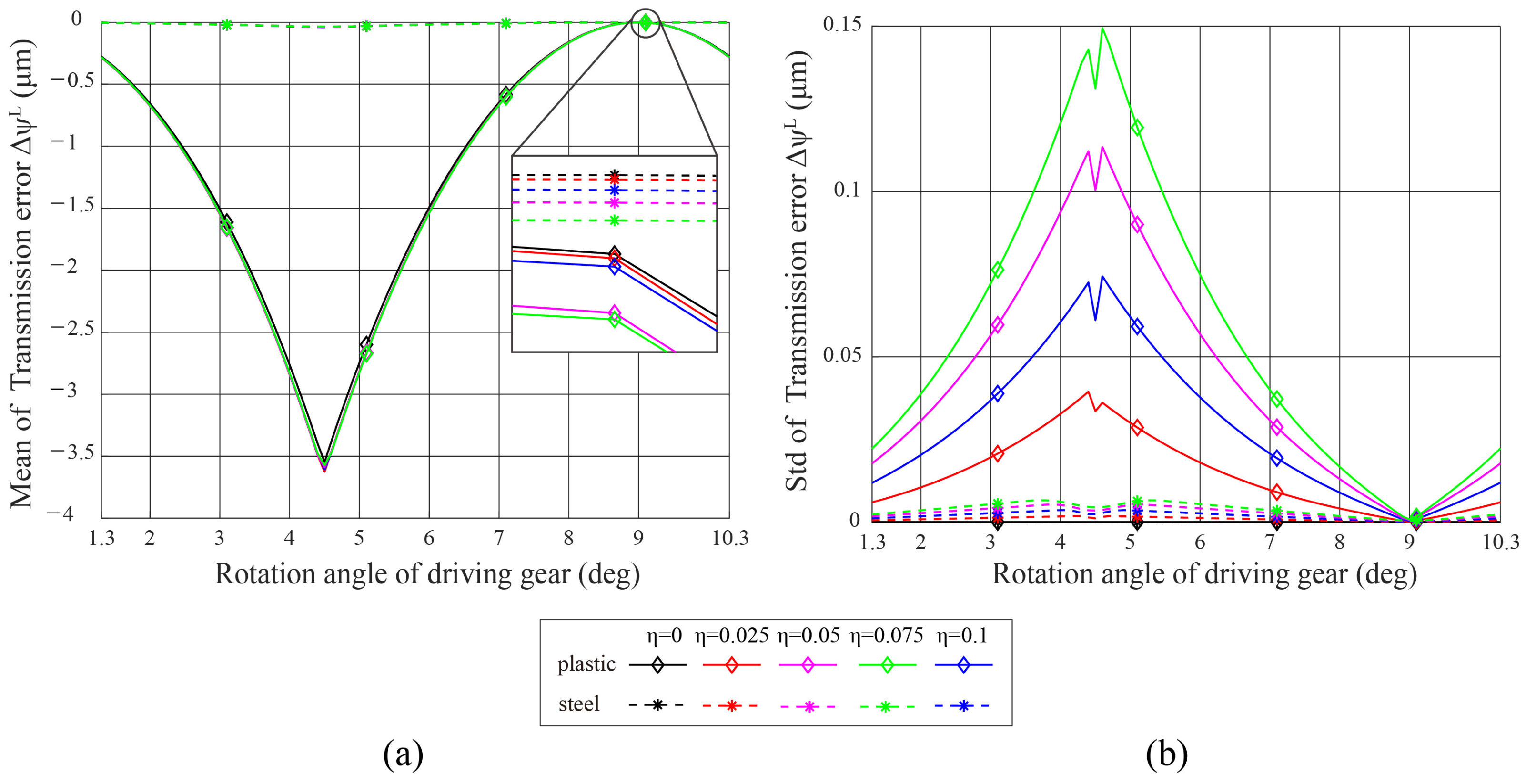 Applsci 11 06582 g014