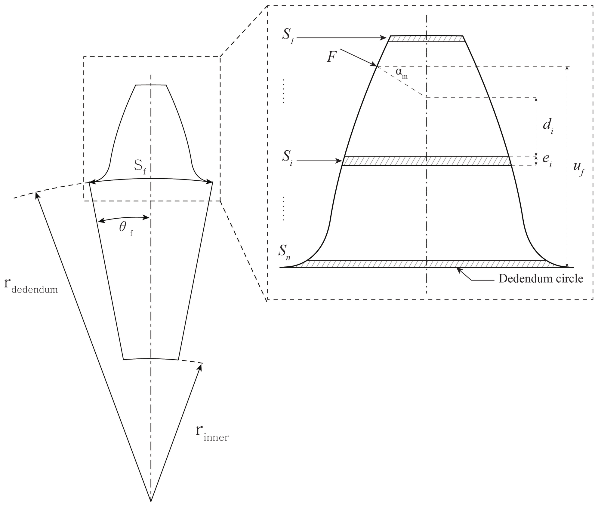 Applsci 11 06582 g0a1