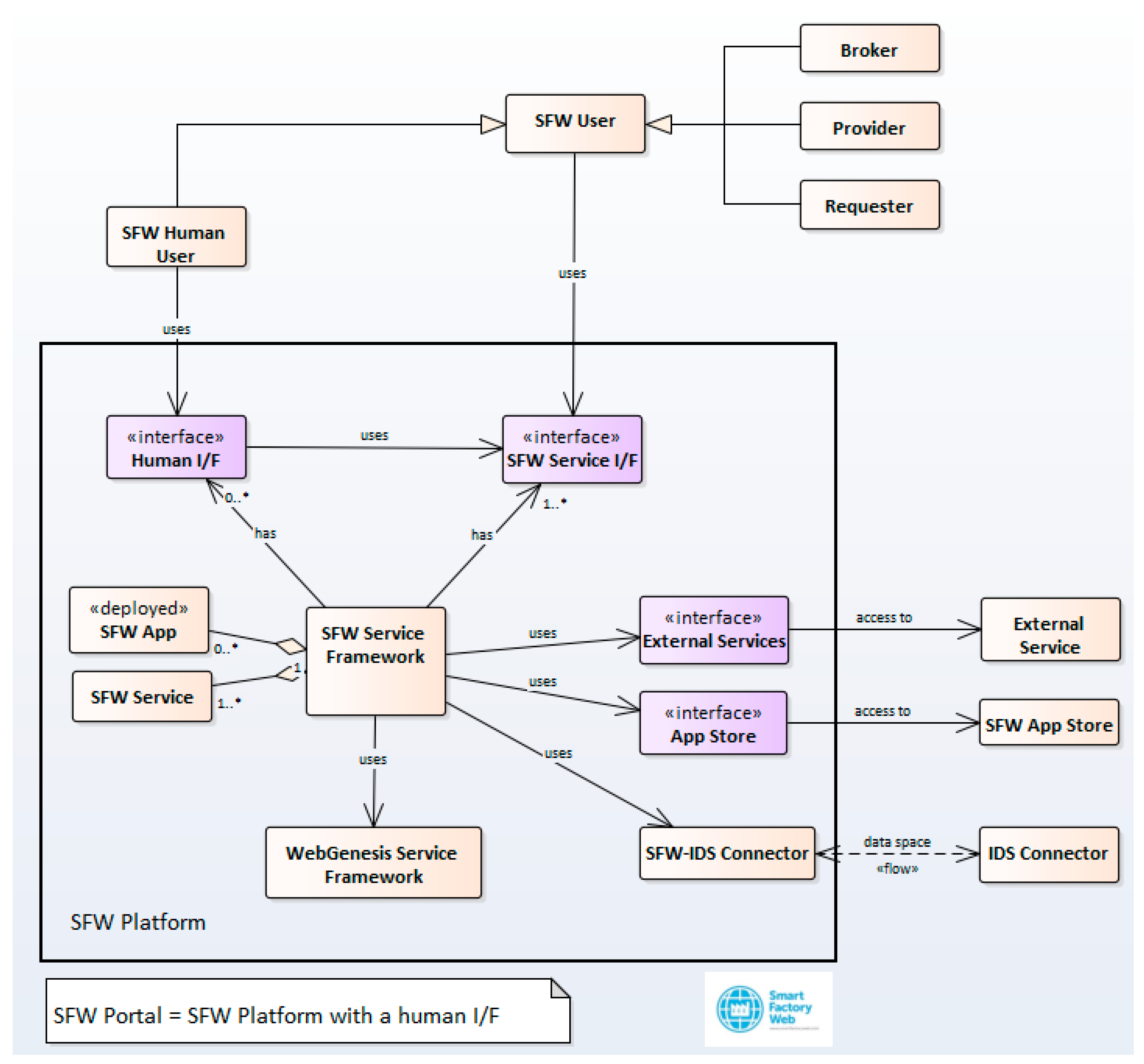 Applsci 11 06585 g003
