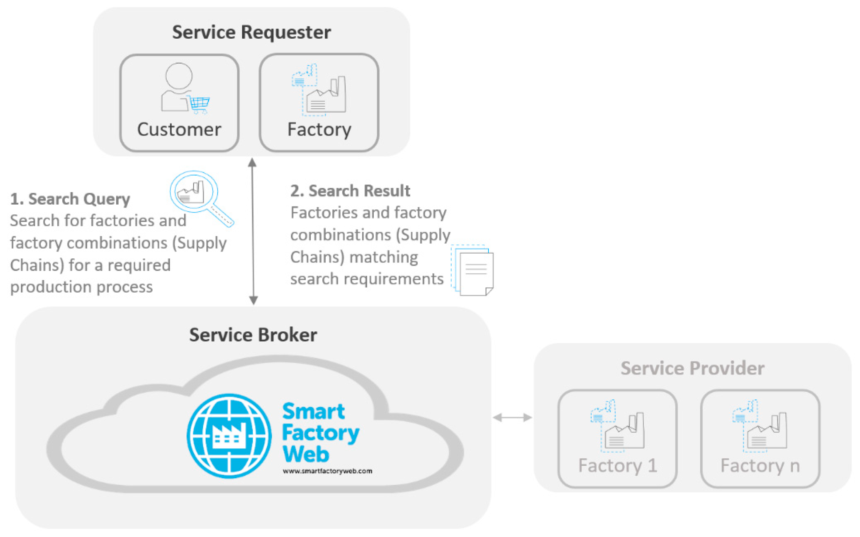 Applsci 11 06585 g008