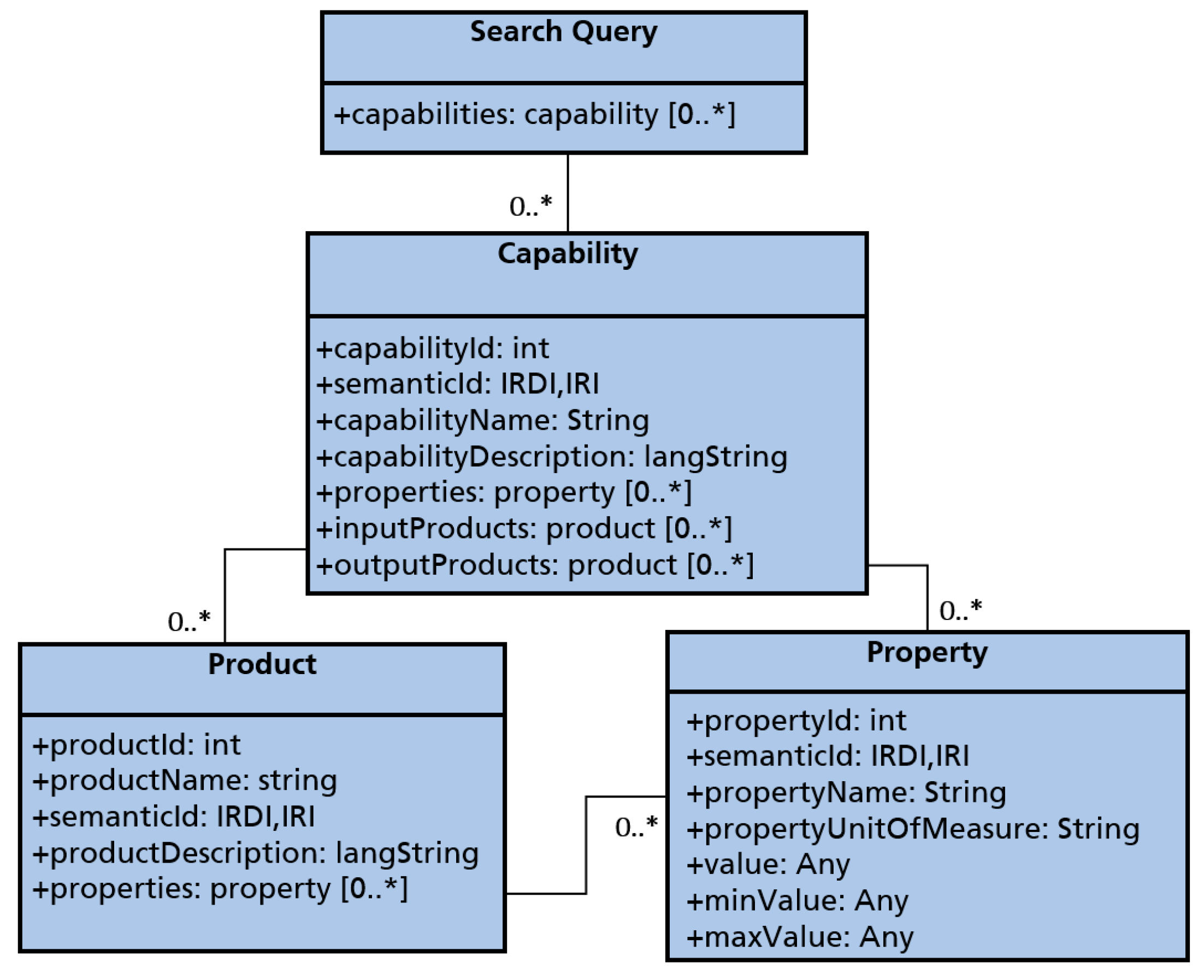 Applsci 11 06585 g009