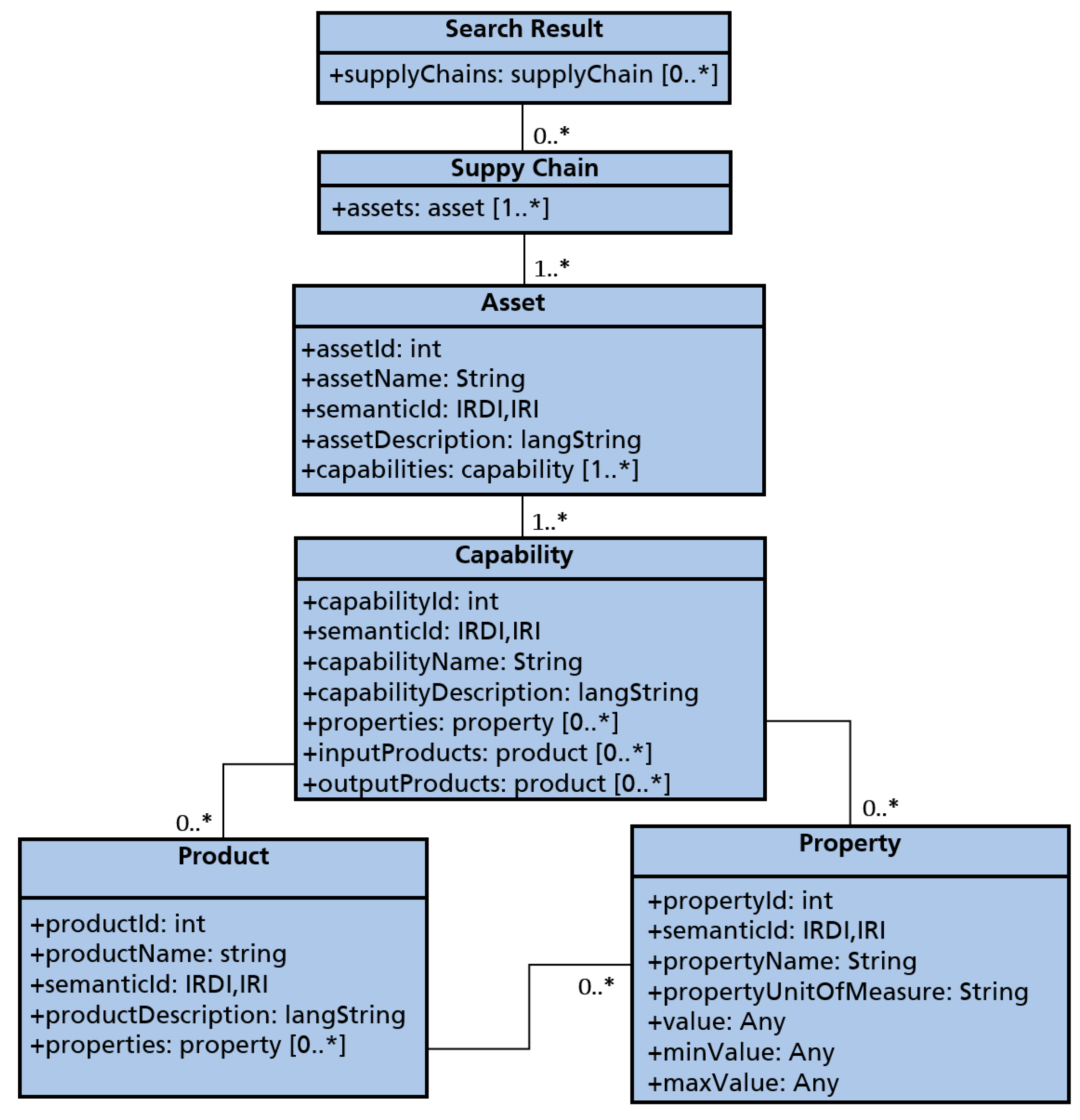 Applsci 11 06585 g011