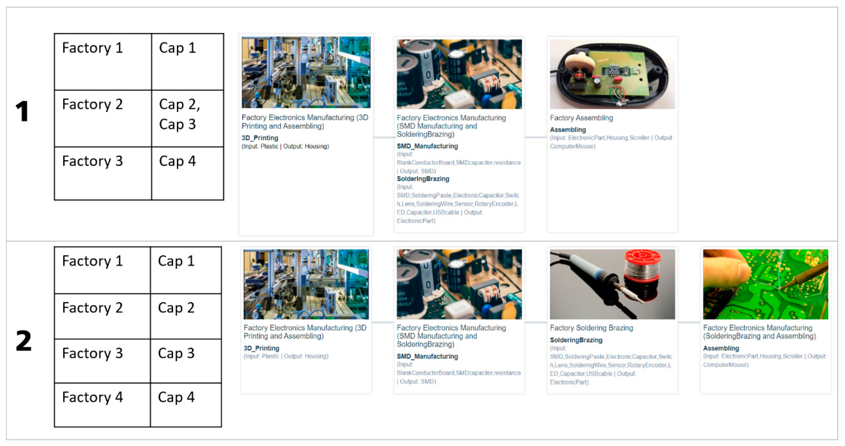 Applsci 11 06585 g012