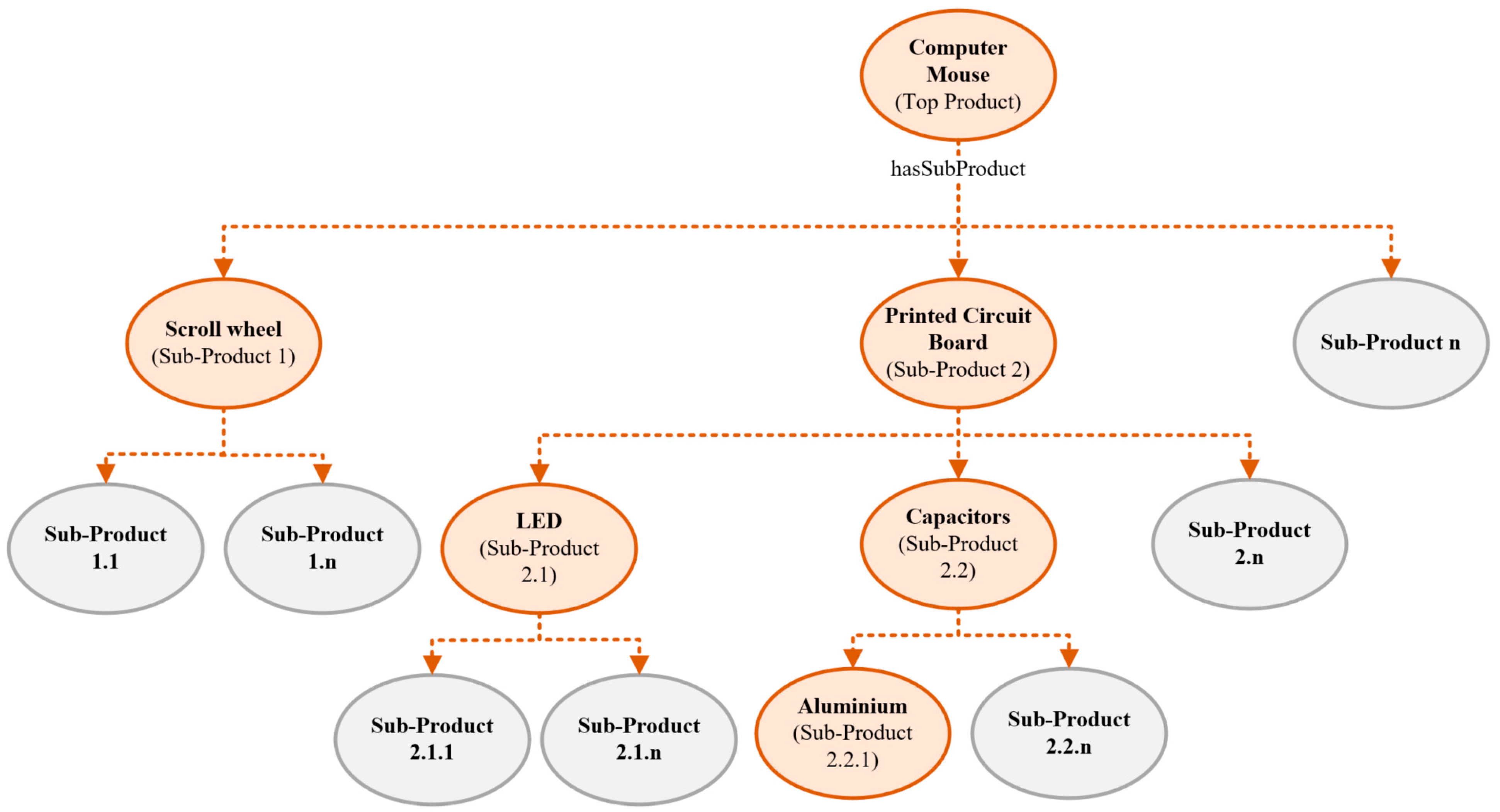Applsci 11 06585 g014