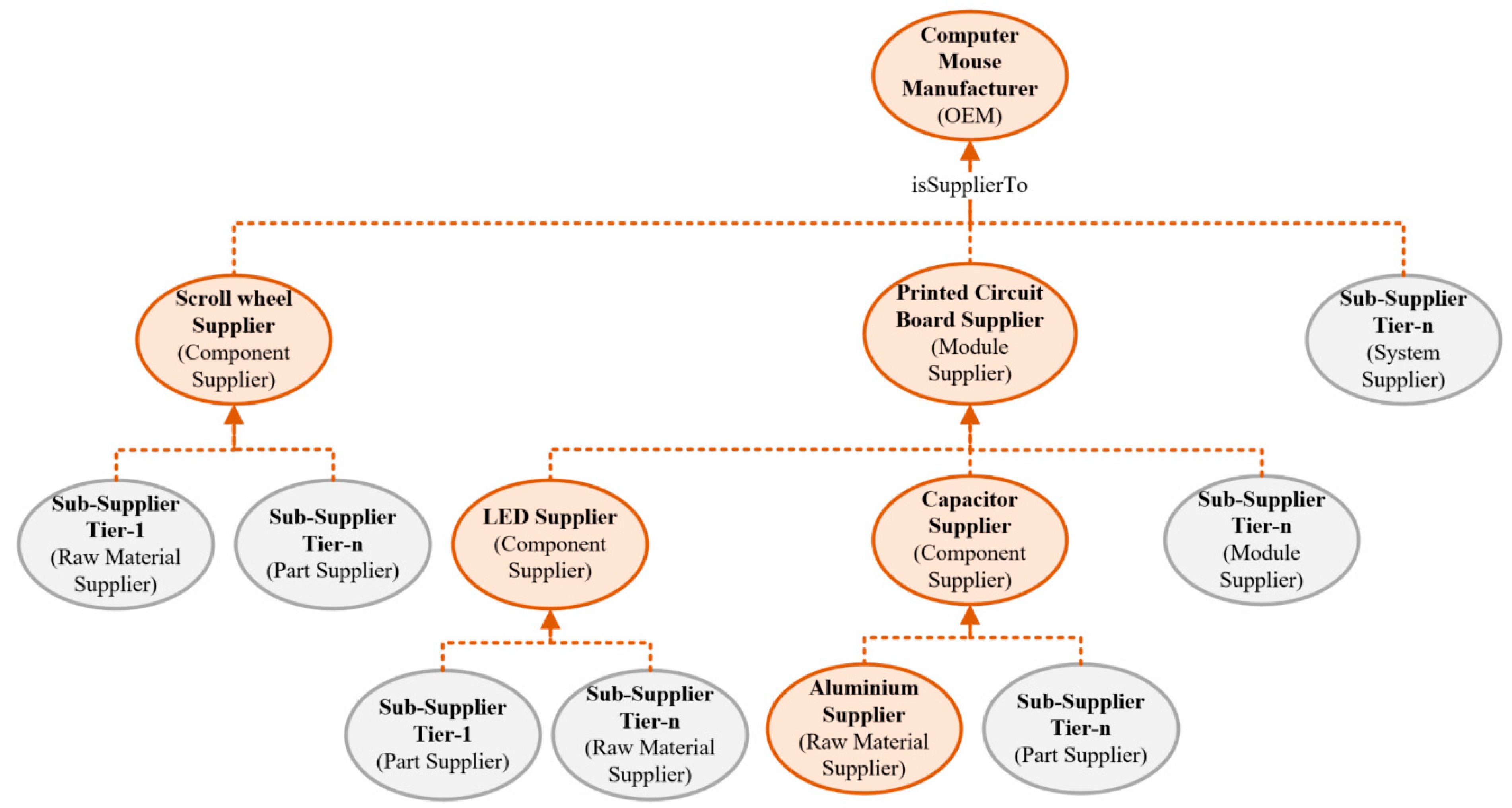 Applsci 11 06585 g015