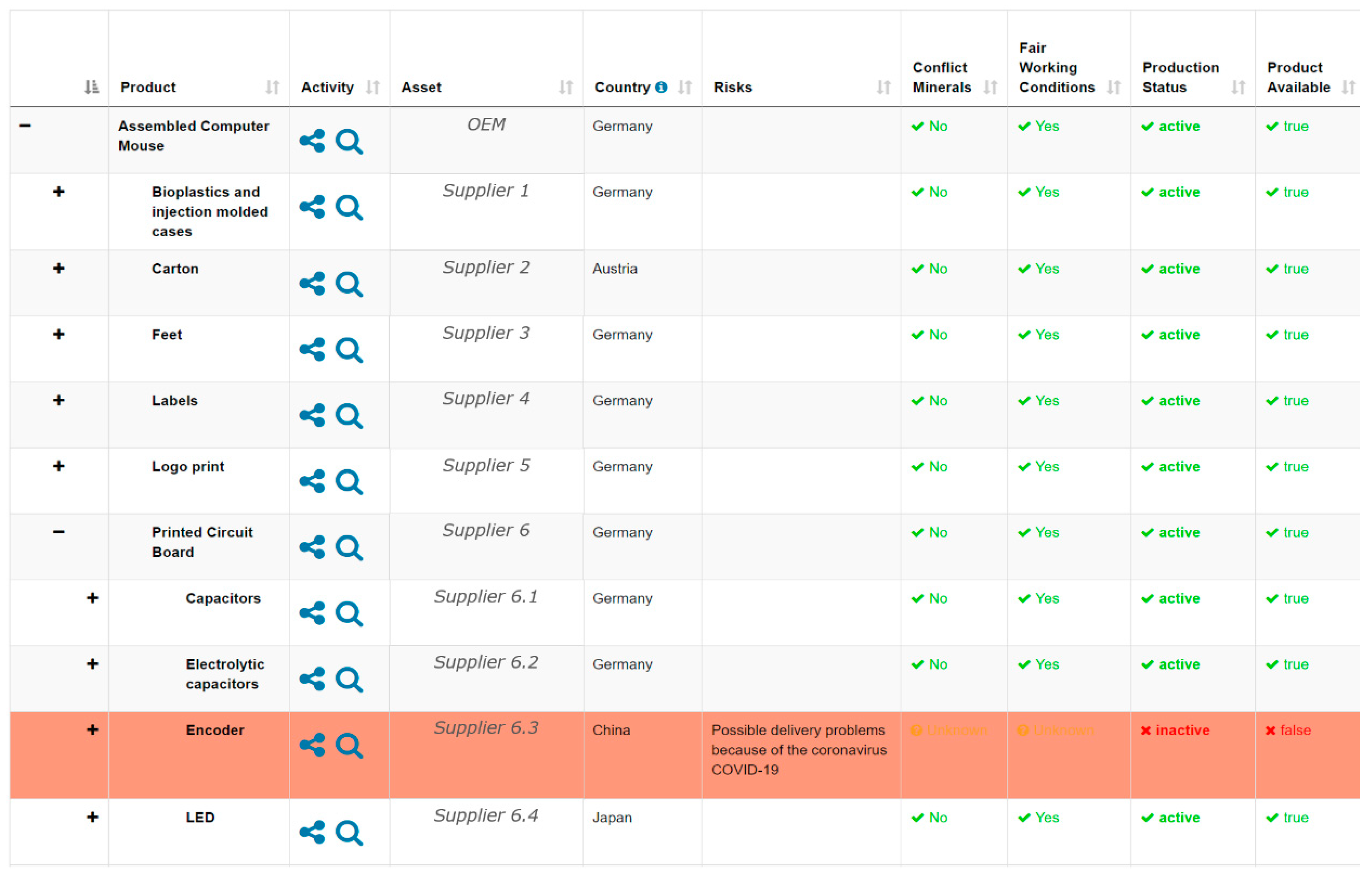 Applsci 11 06585 g017