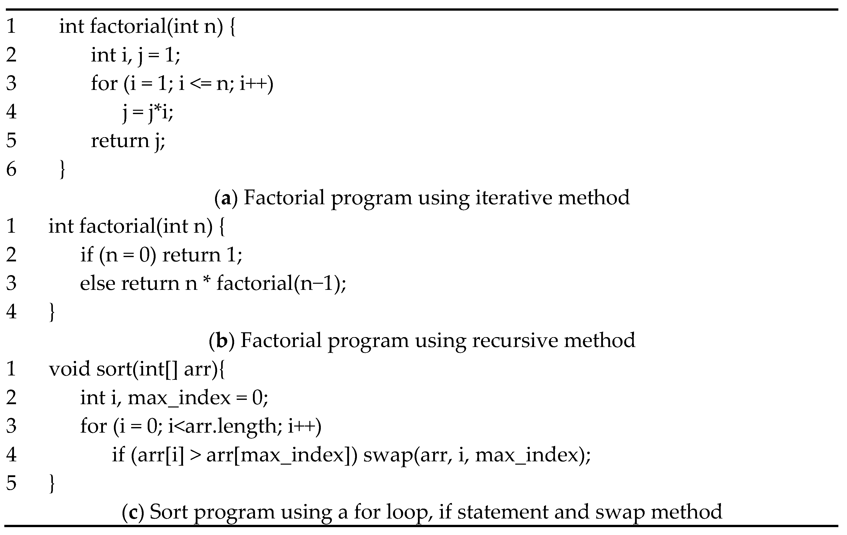 Applsci 11 06613 g003