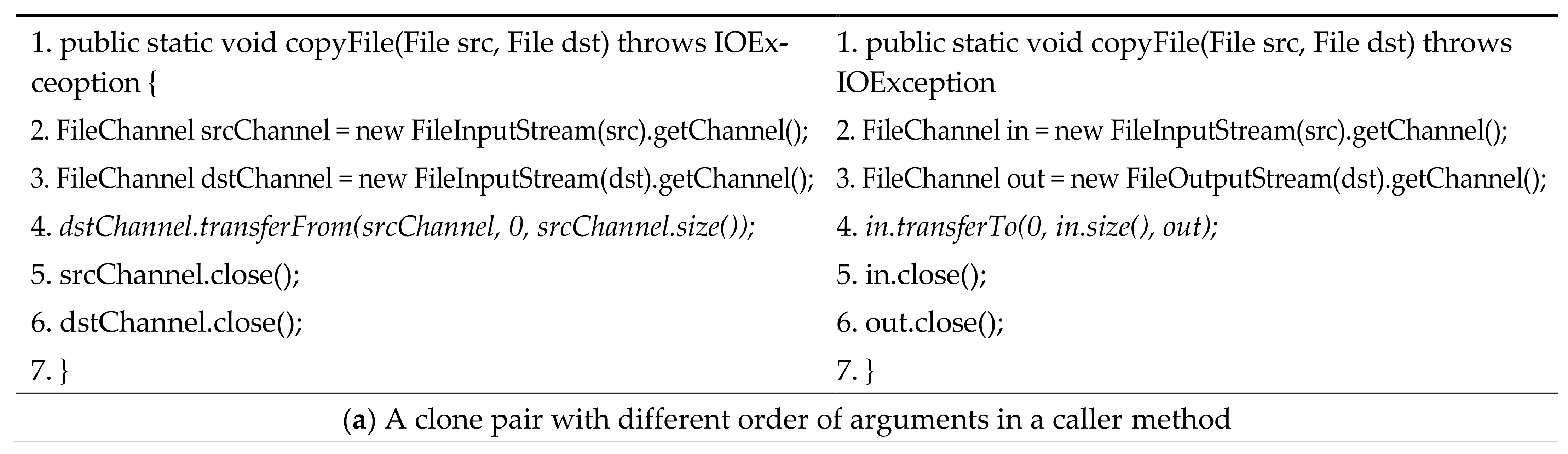 Applsci 11 06613 g004a