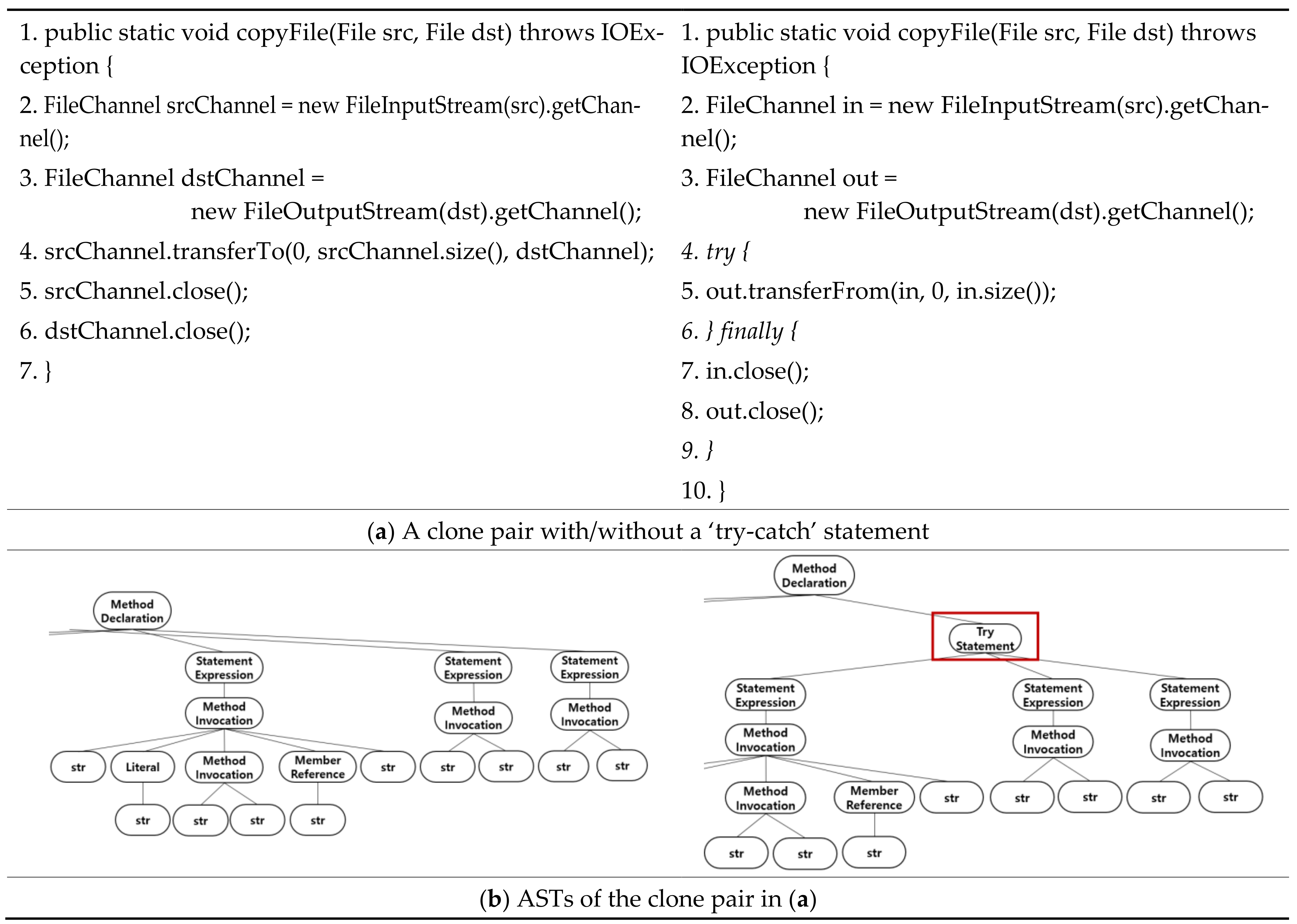 Applsci 11 06613 g007