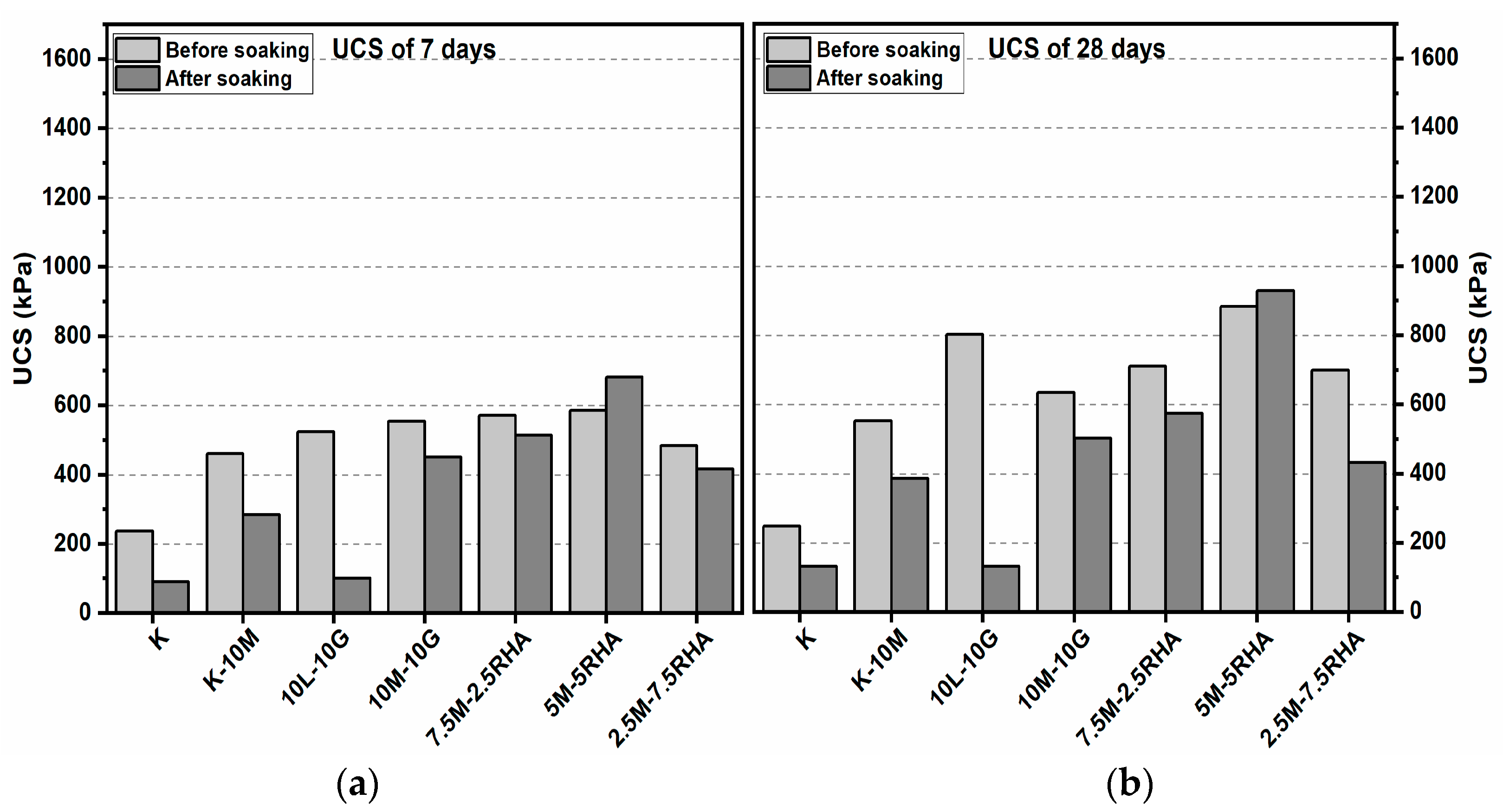 Applsci 11 06618 g003a