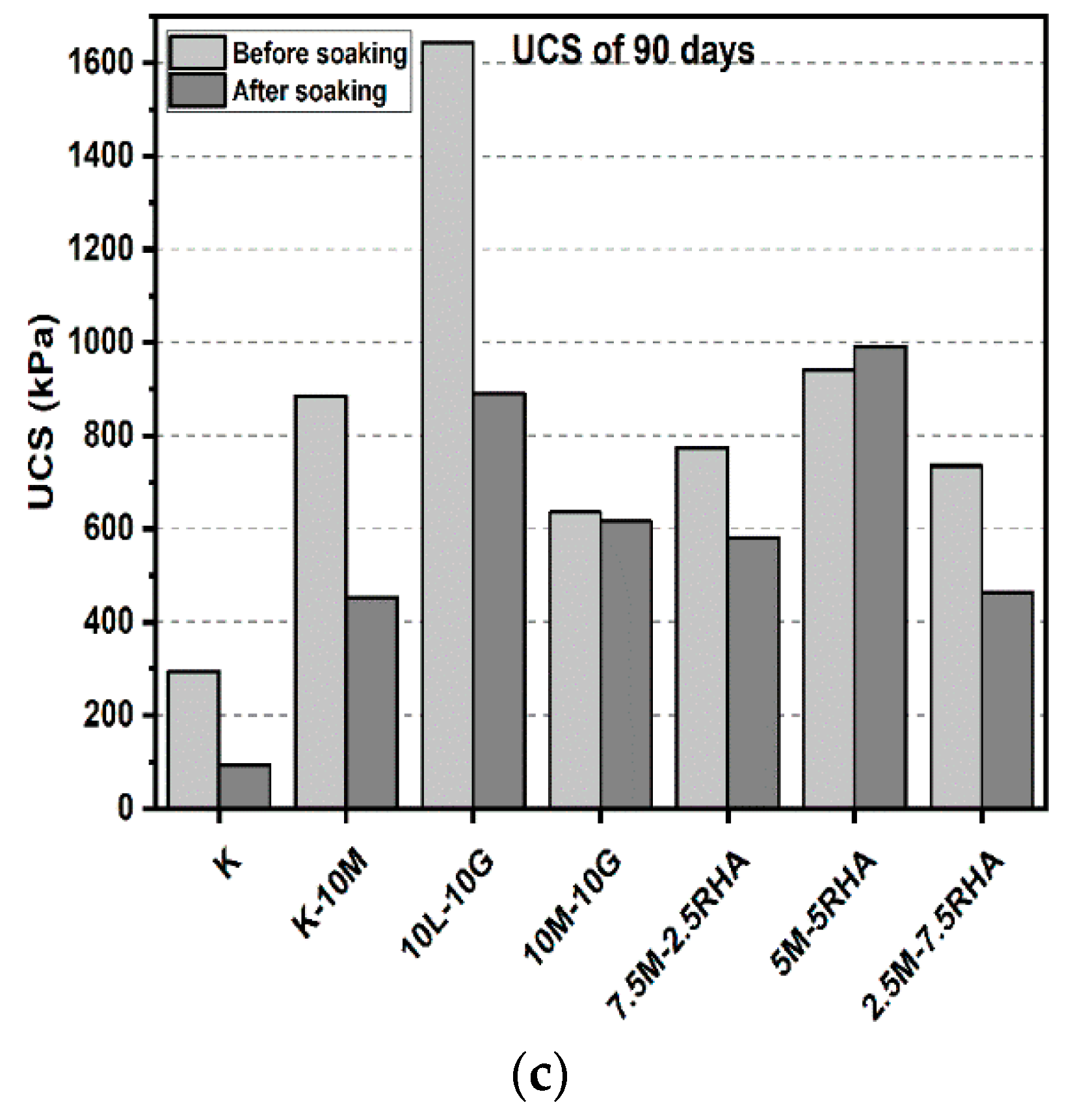 Applsci 11 06618 g003b